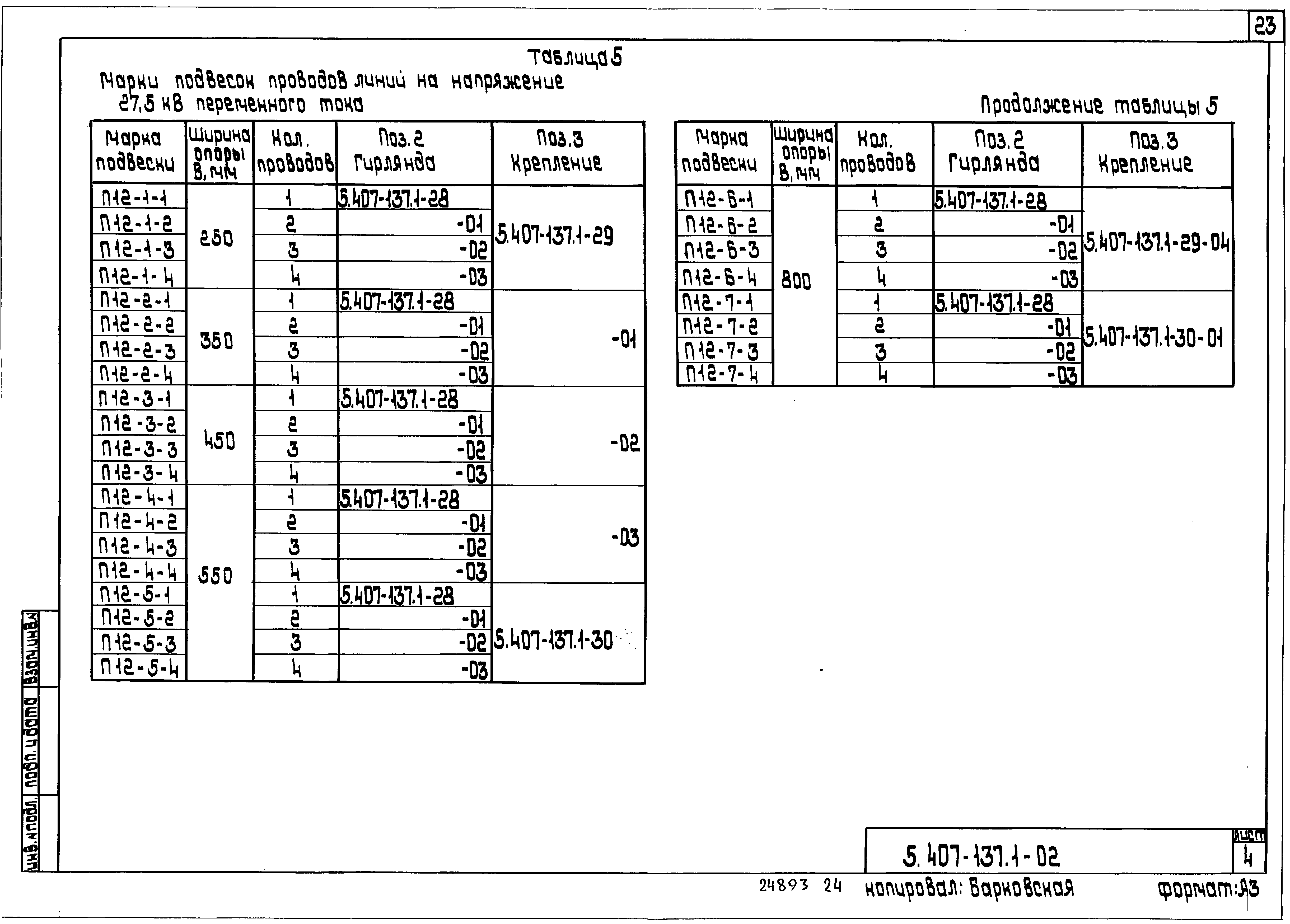 Серия 5.407-137