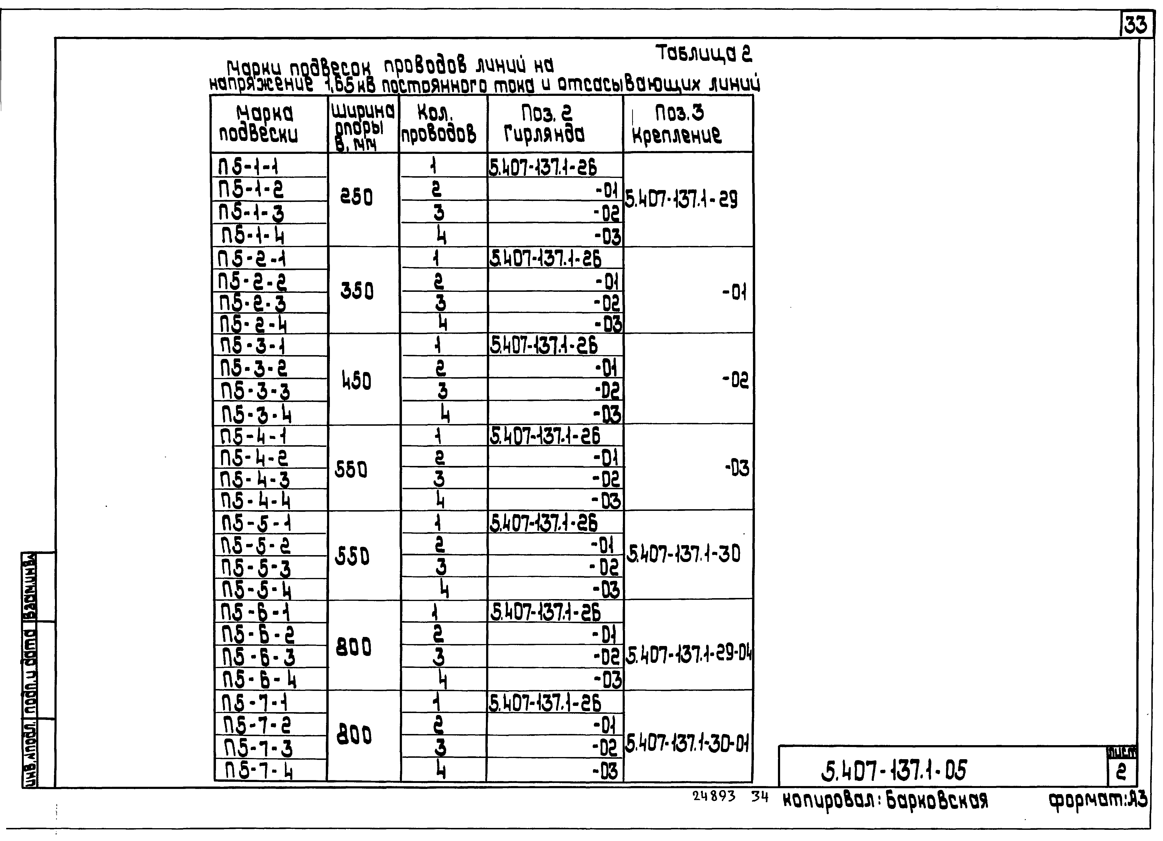 Серия 5.407-137