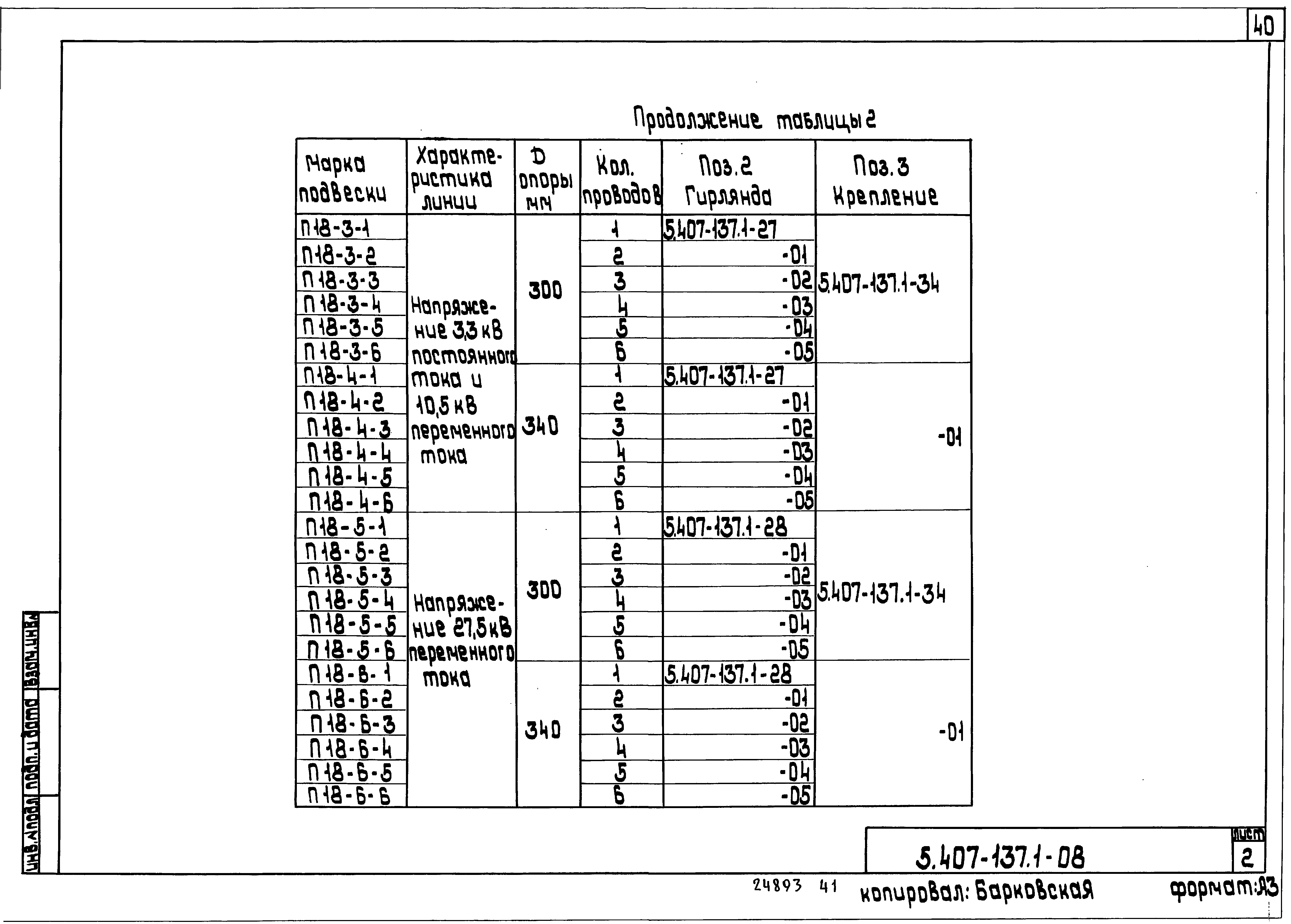 Серия 5.407-137