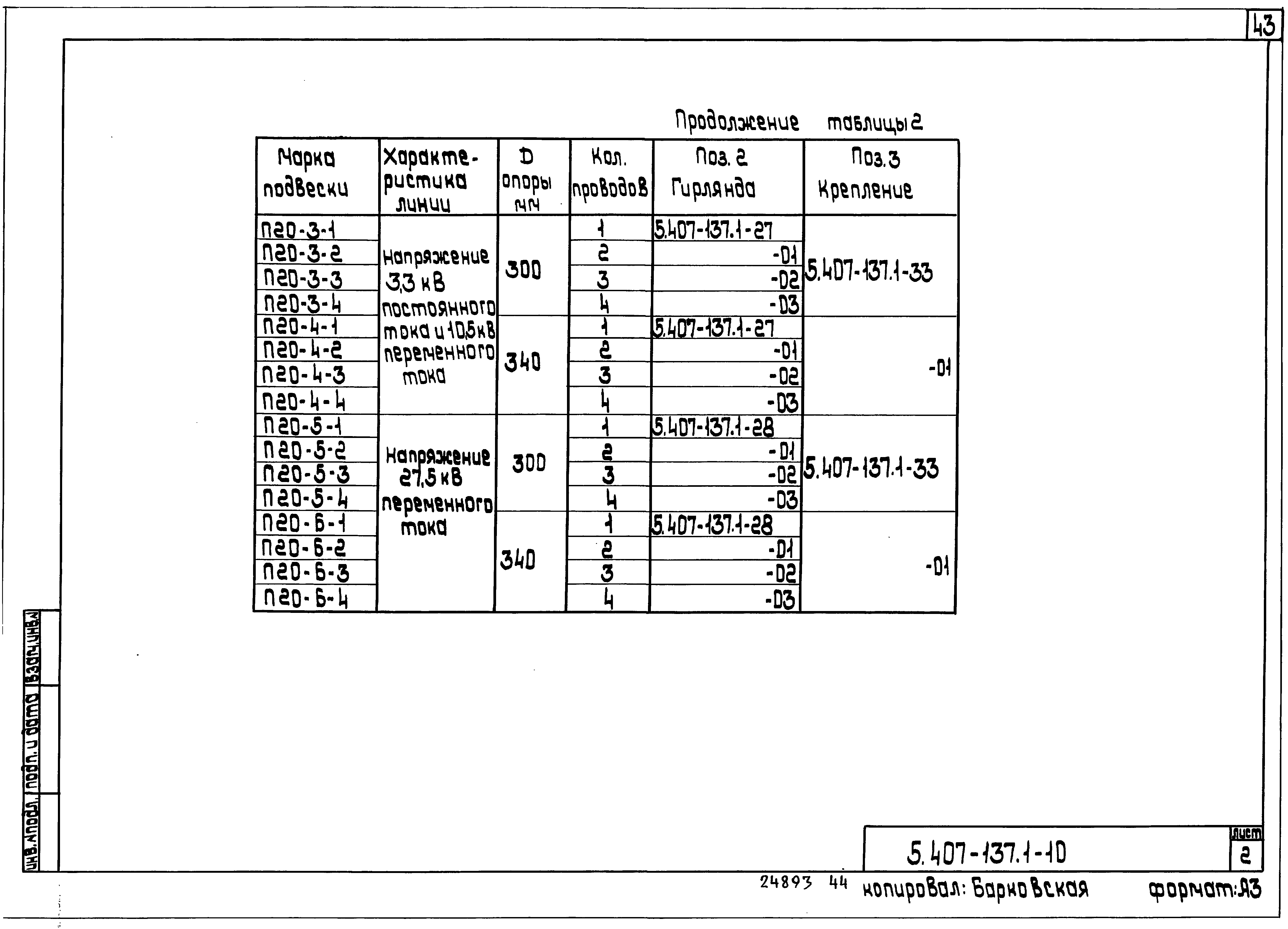 Серия 5.407-137