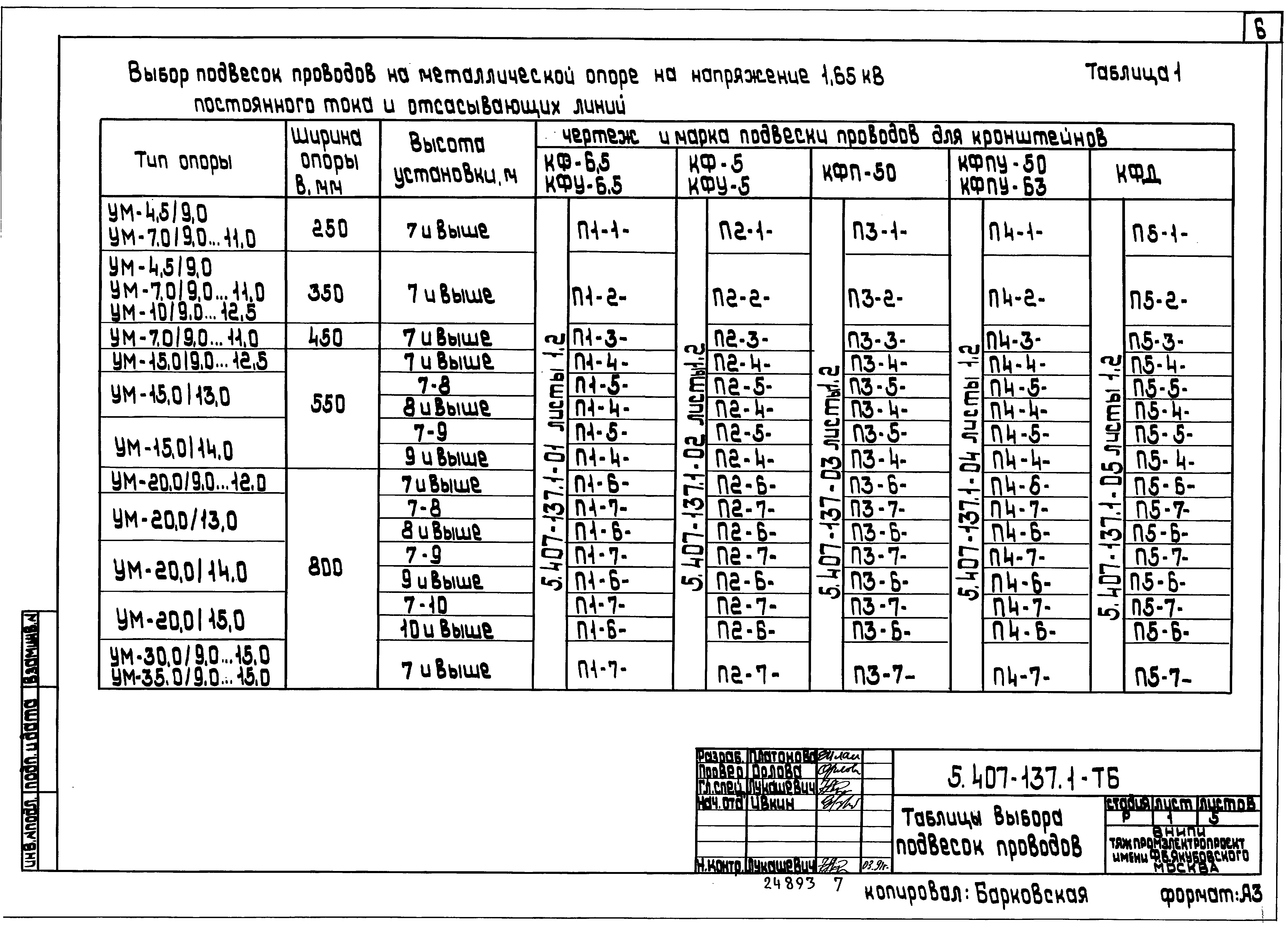 Серия 5.407-137