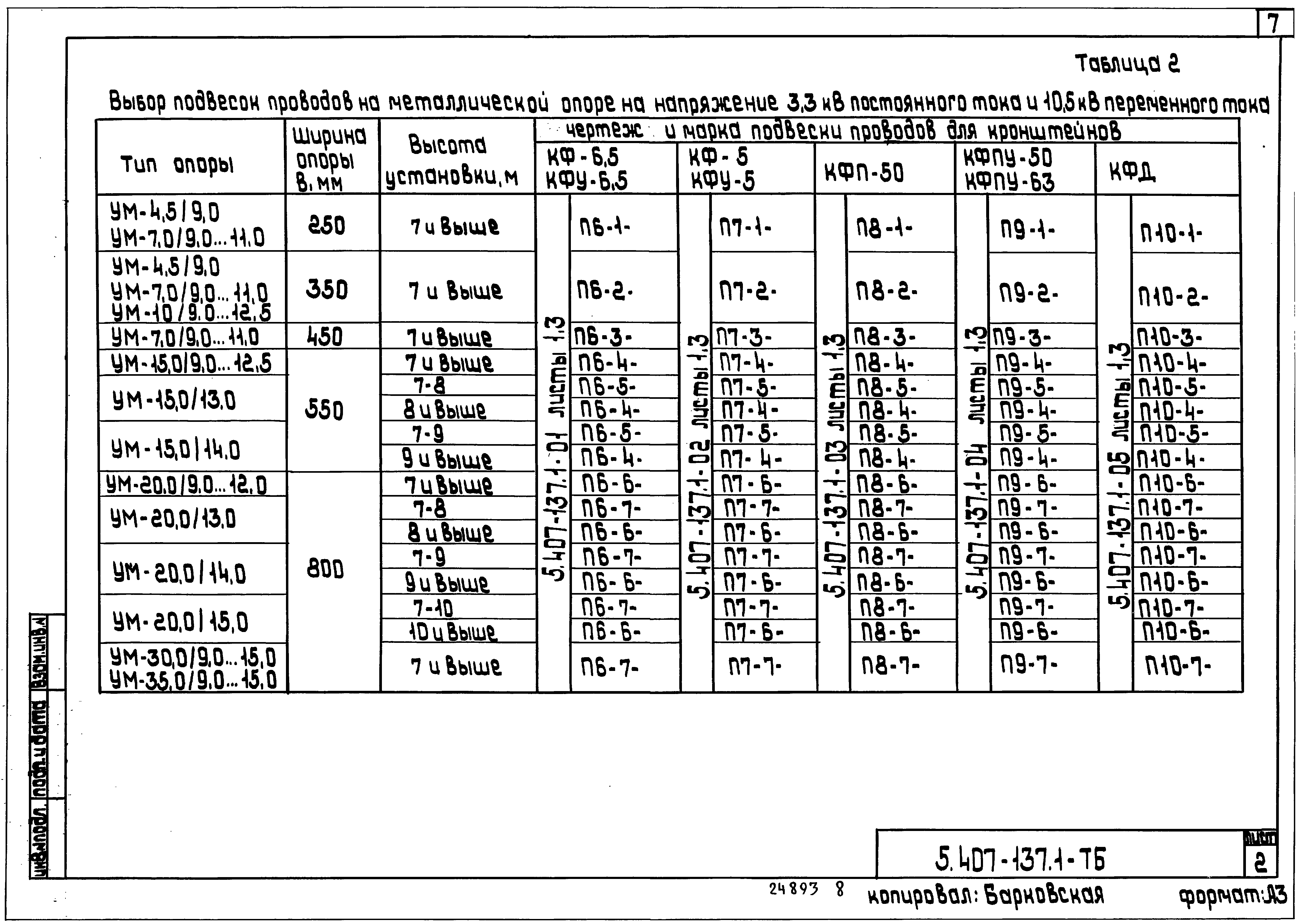 Серия 5.407-137