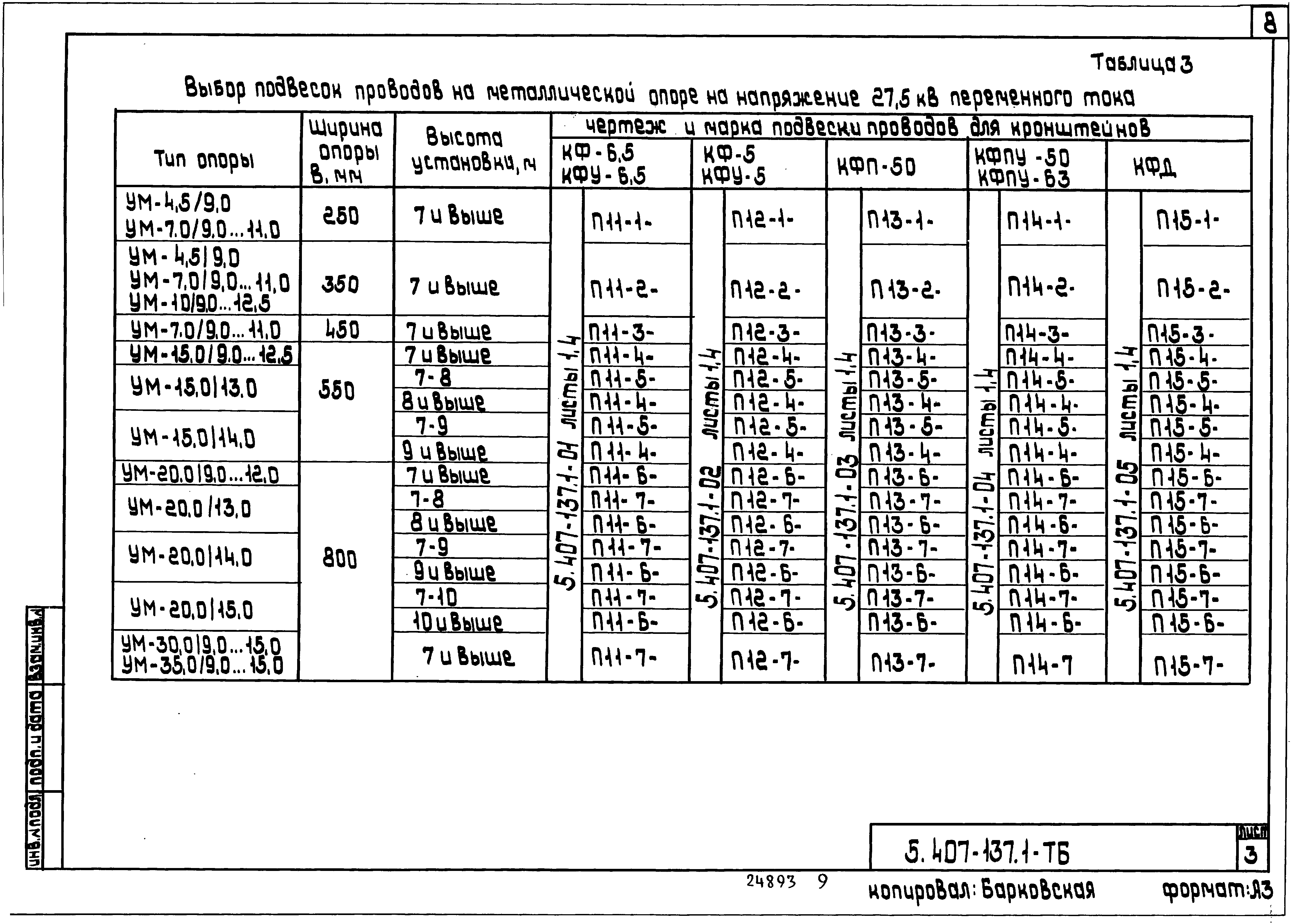 Серия 5.407-137