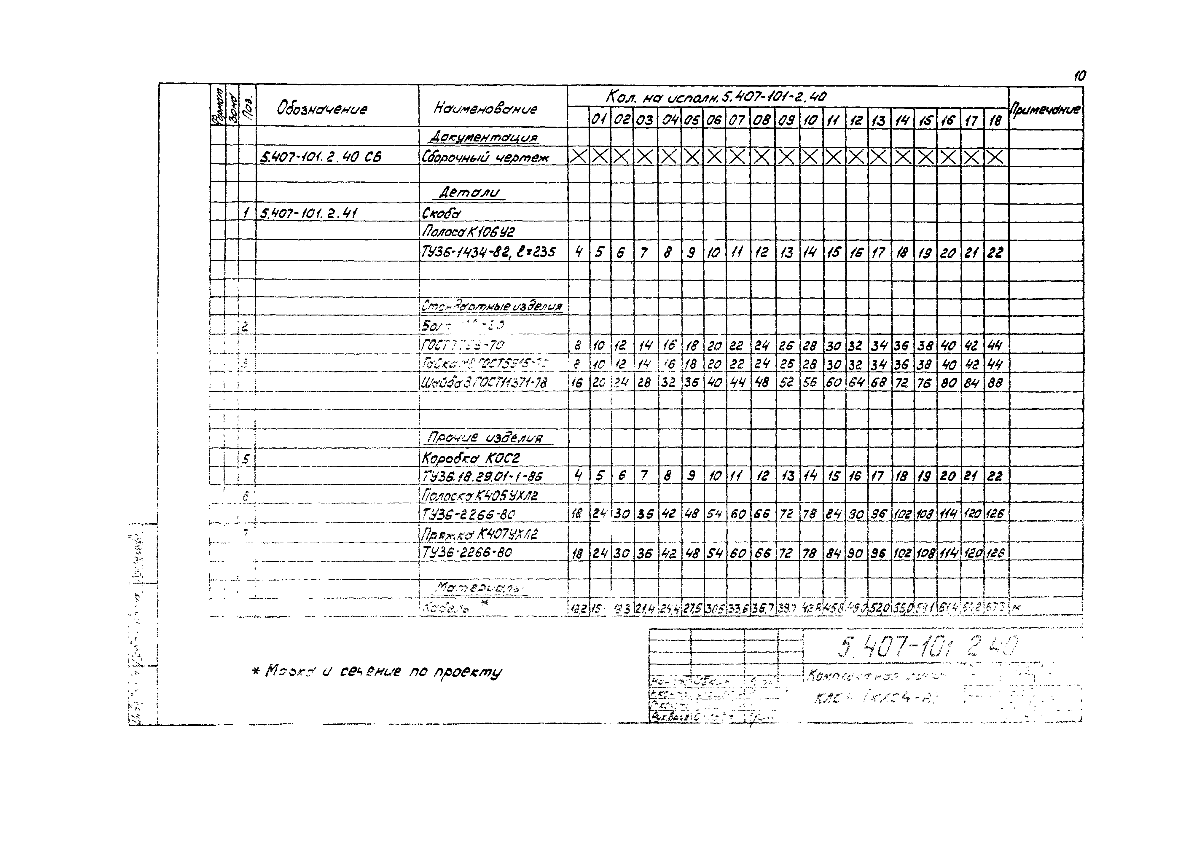 Серия 5.407-101