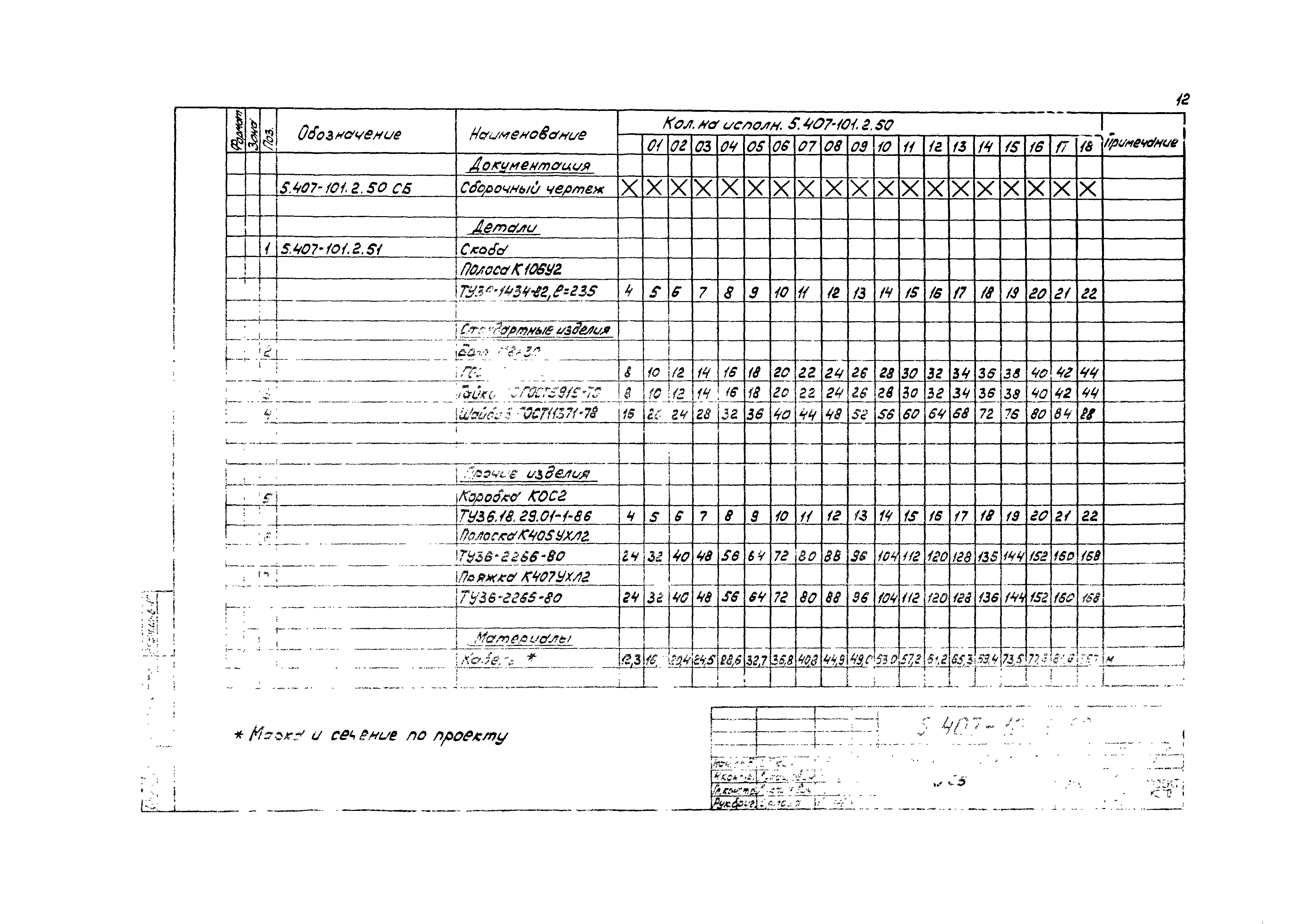 Серия 5.407-101