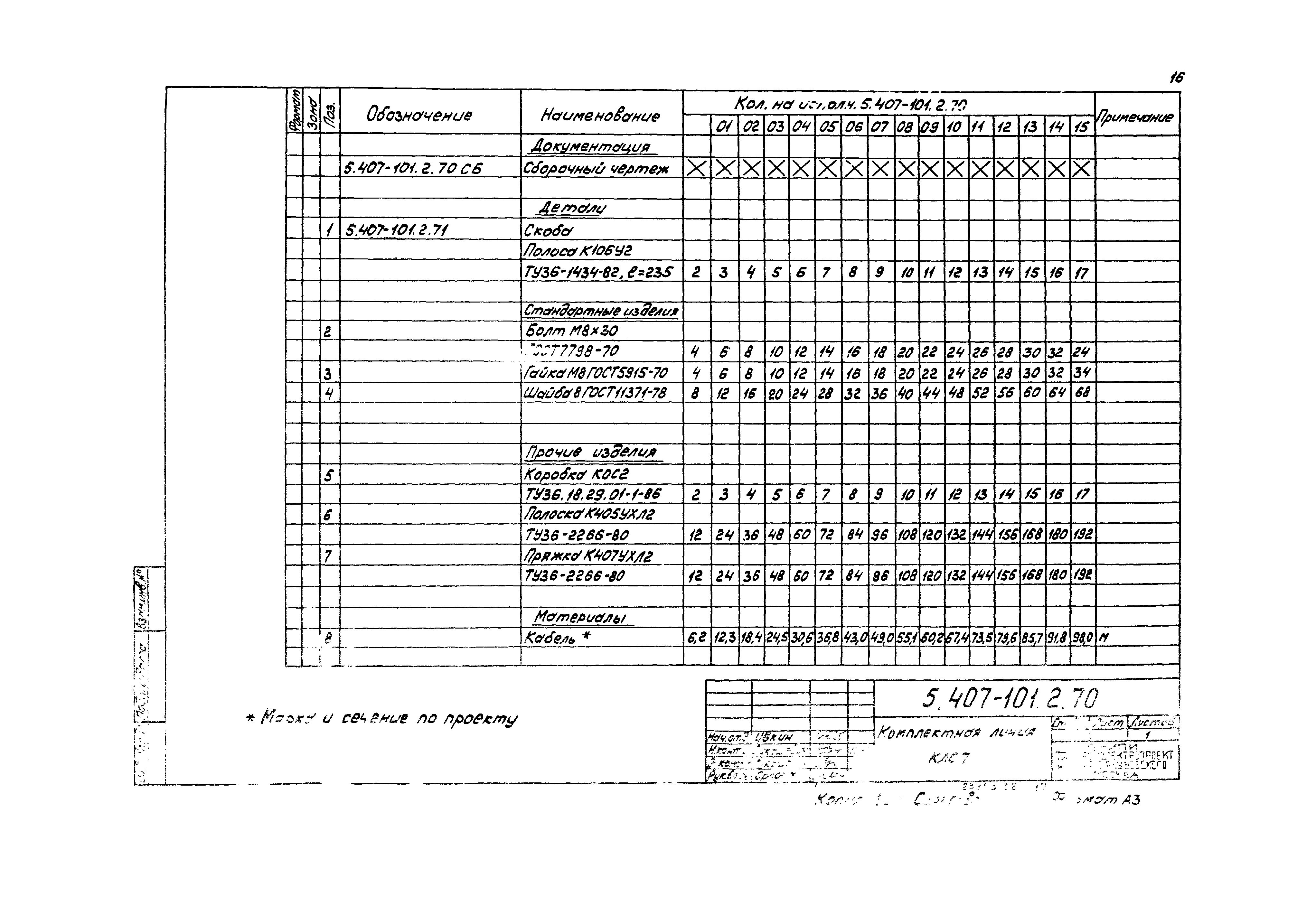 Серия 5.407-101