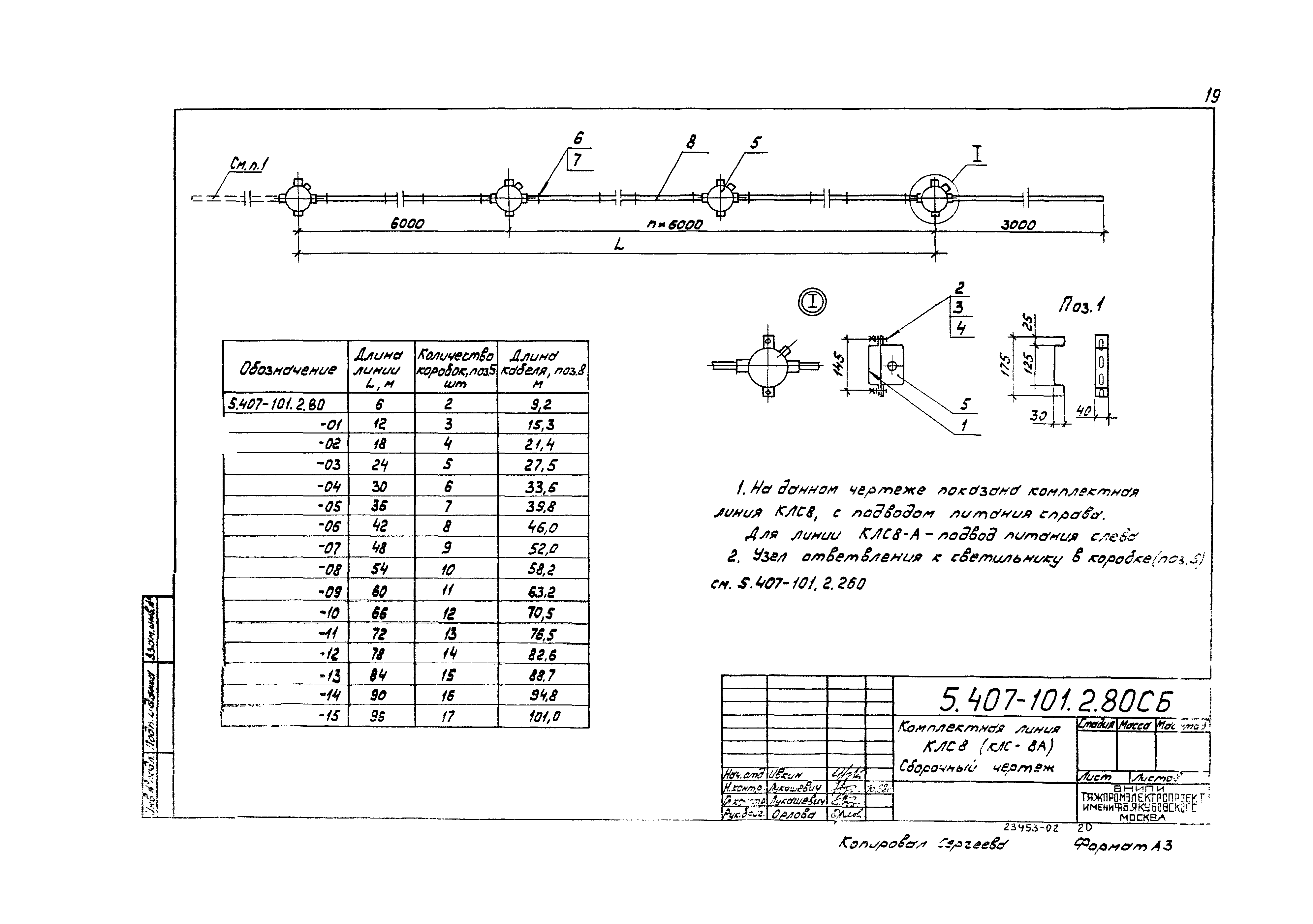 Серия 5.407-101