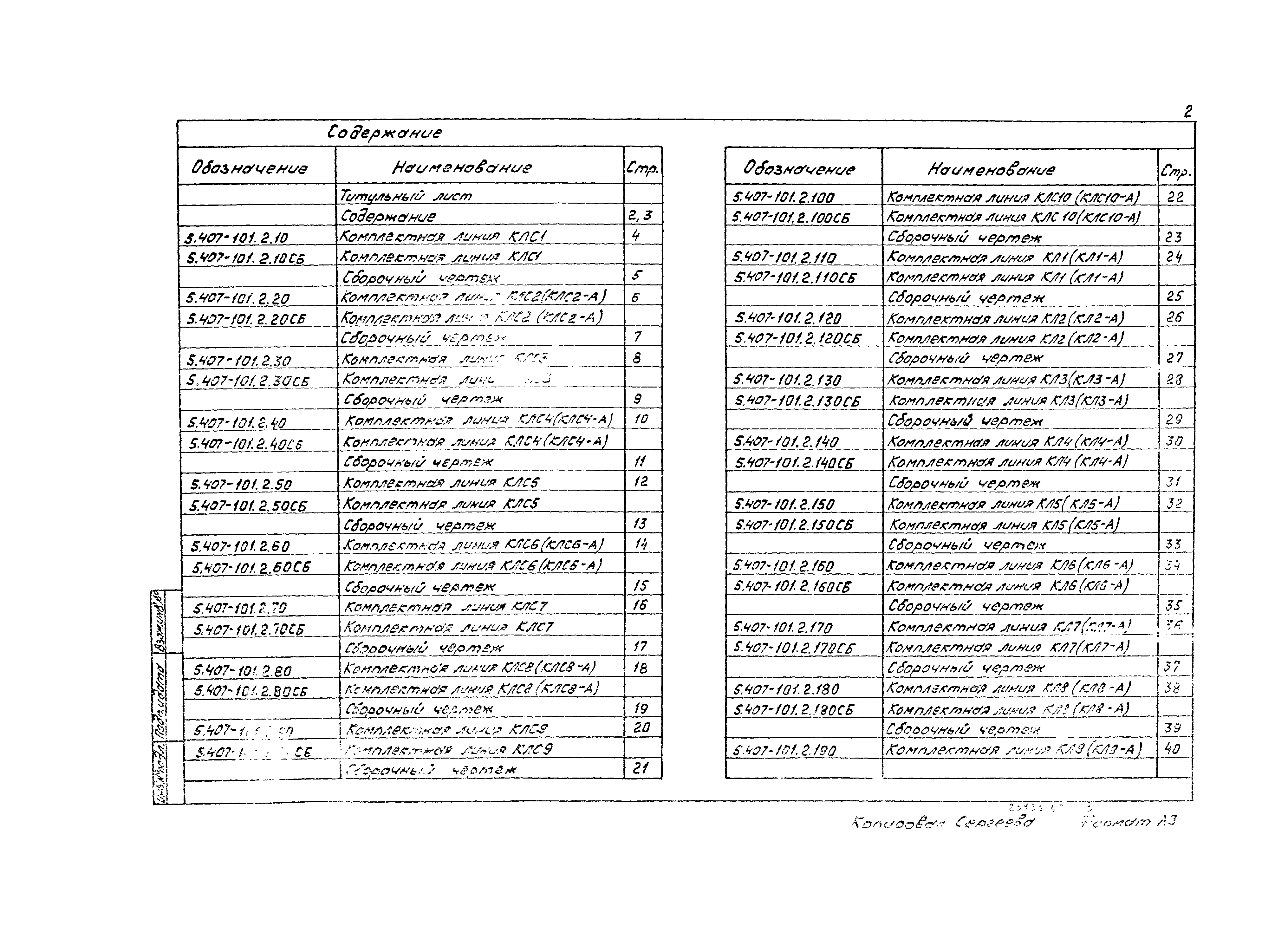 Серия 5.407-101