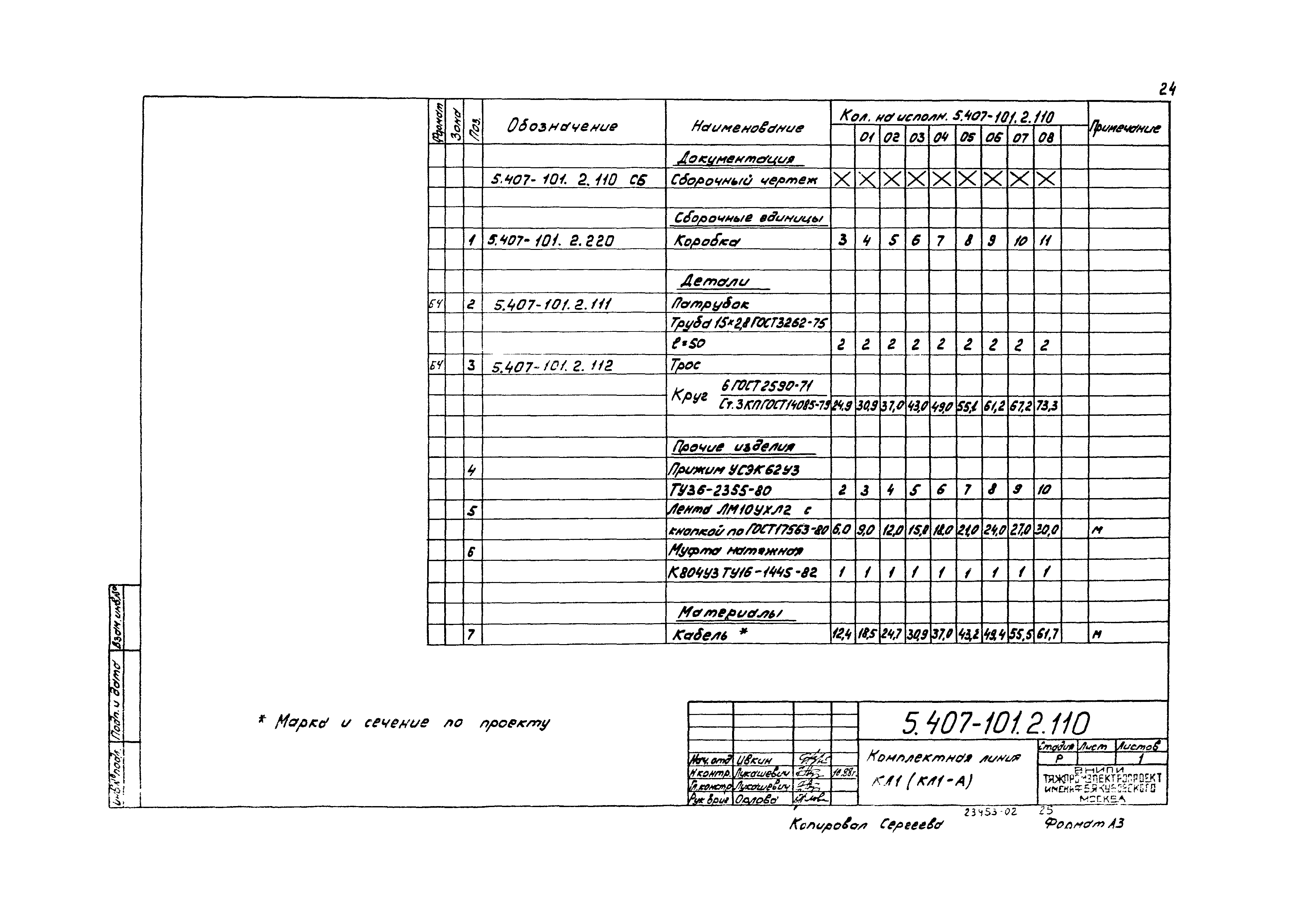 Серия 5.407-101