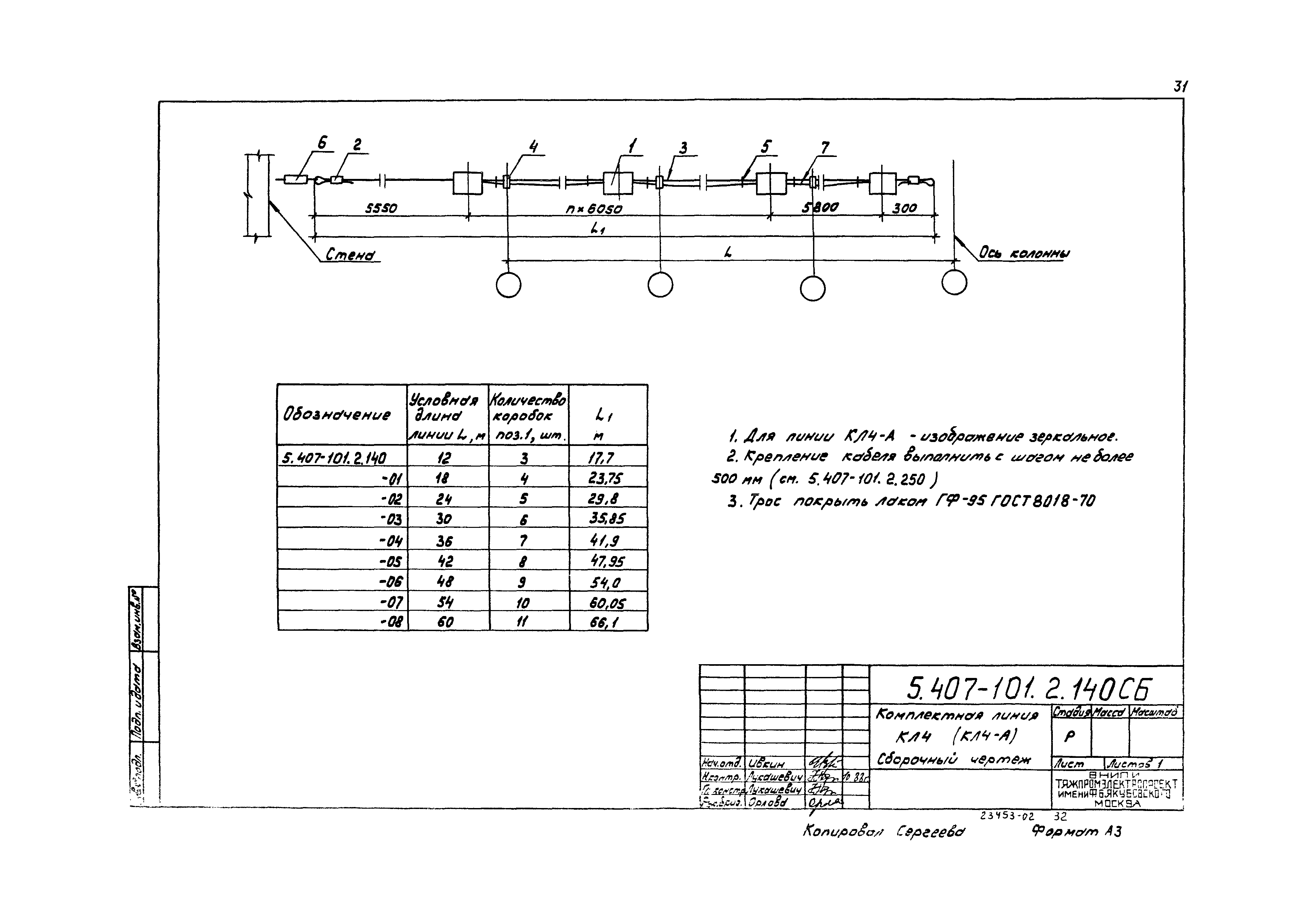 Серия 5.407-101