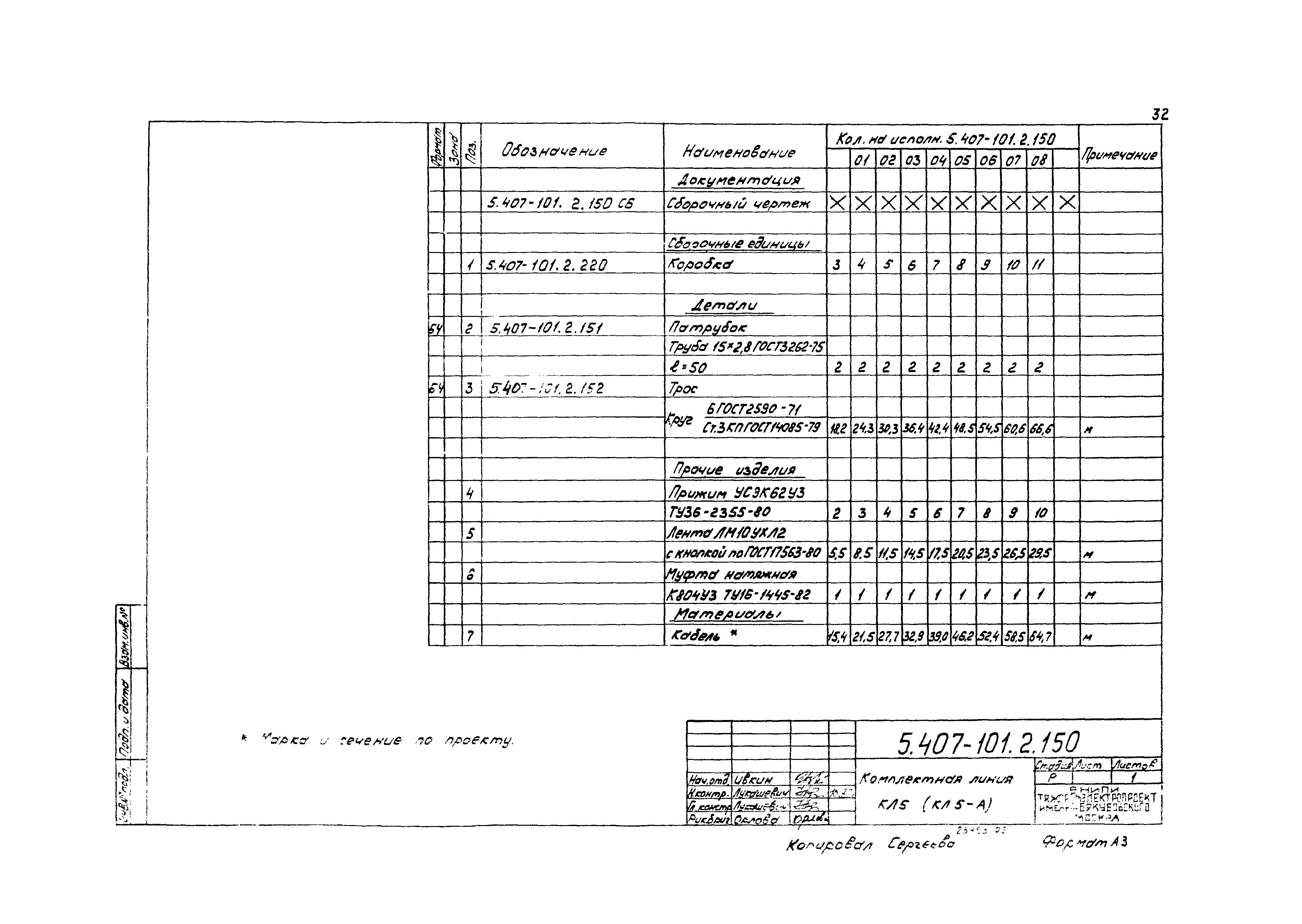 Серия 5.407-101