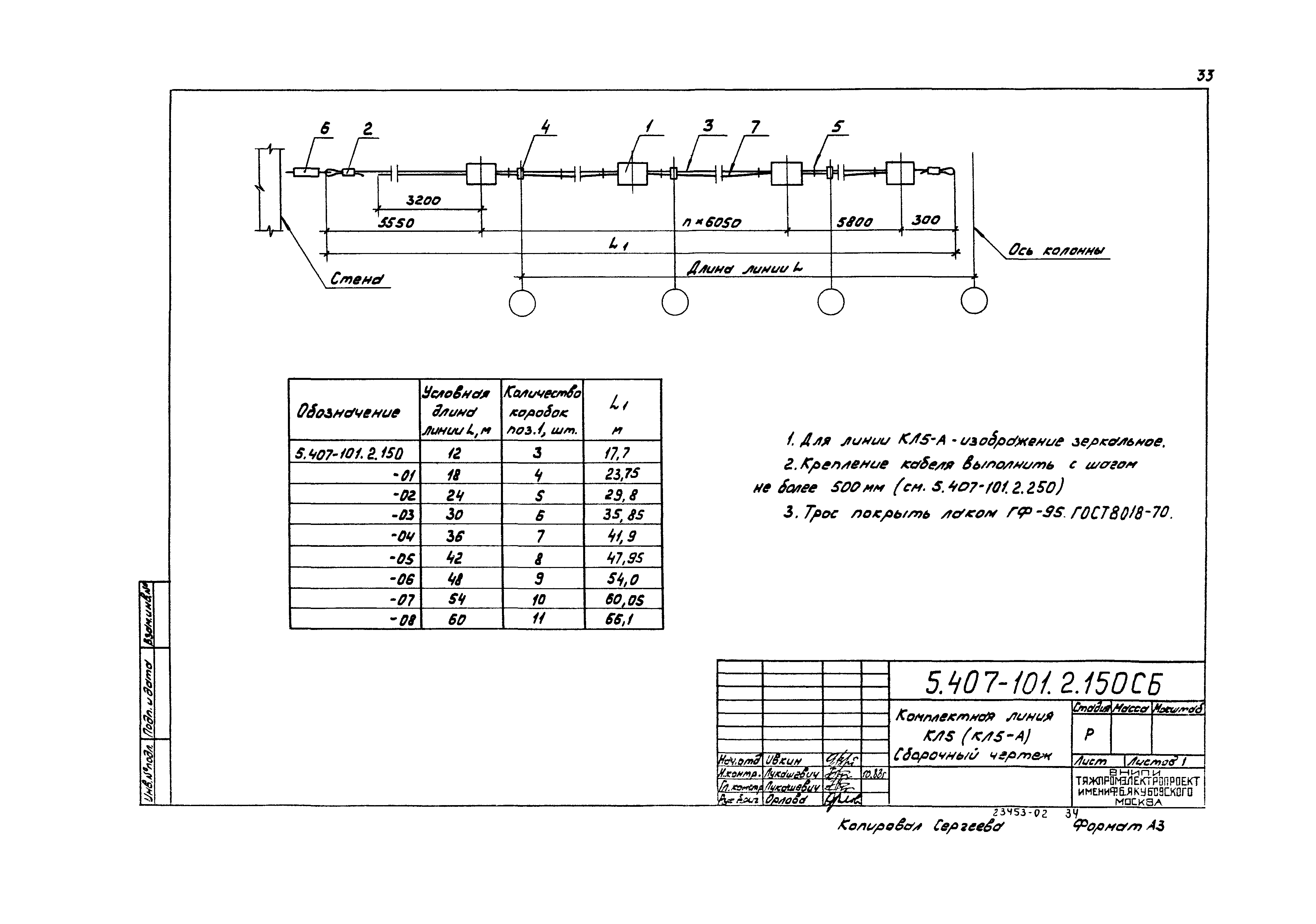 Серия 5.407-101