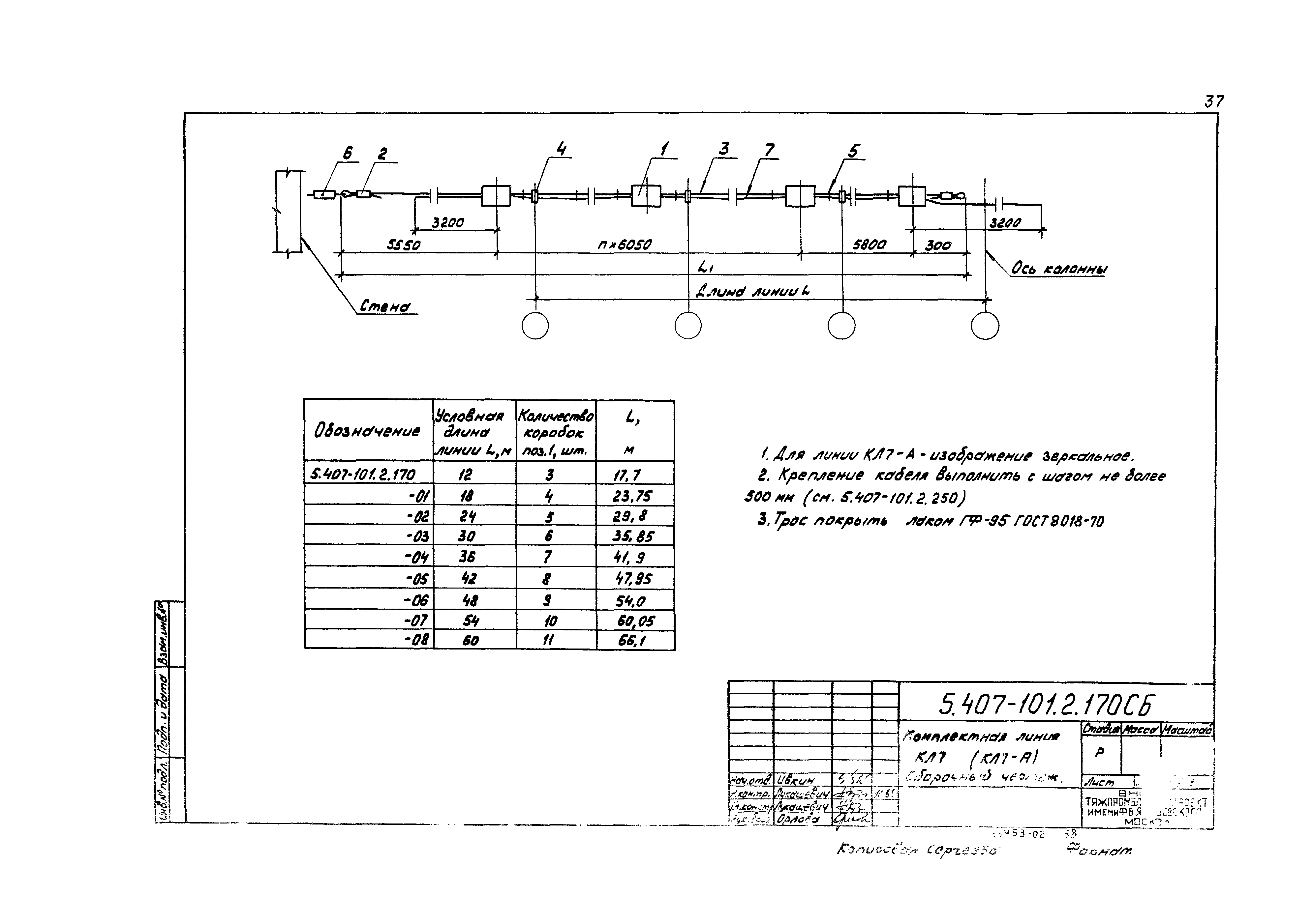 Серия 5.407-101