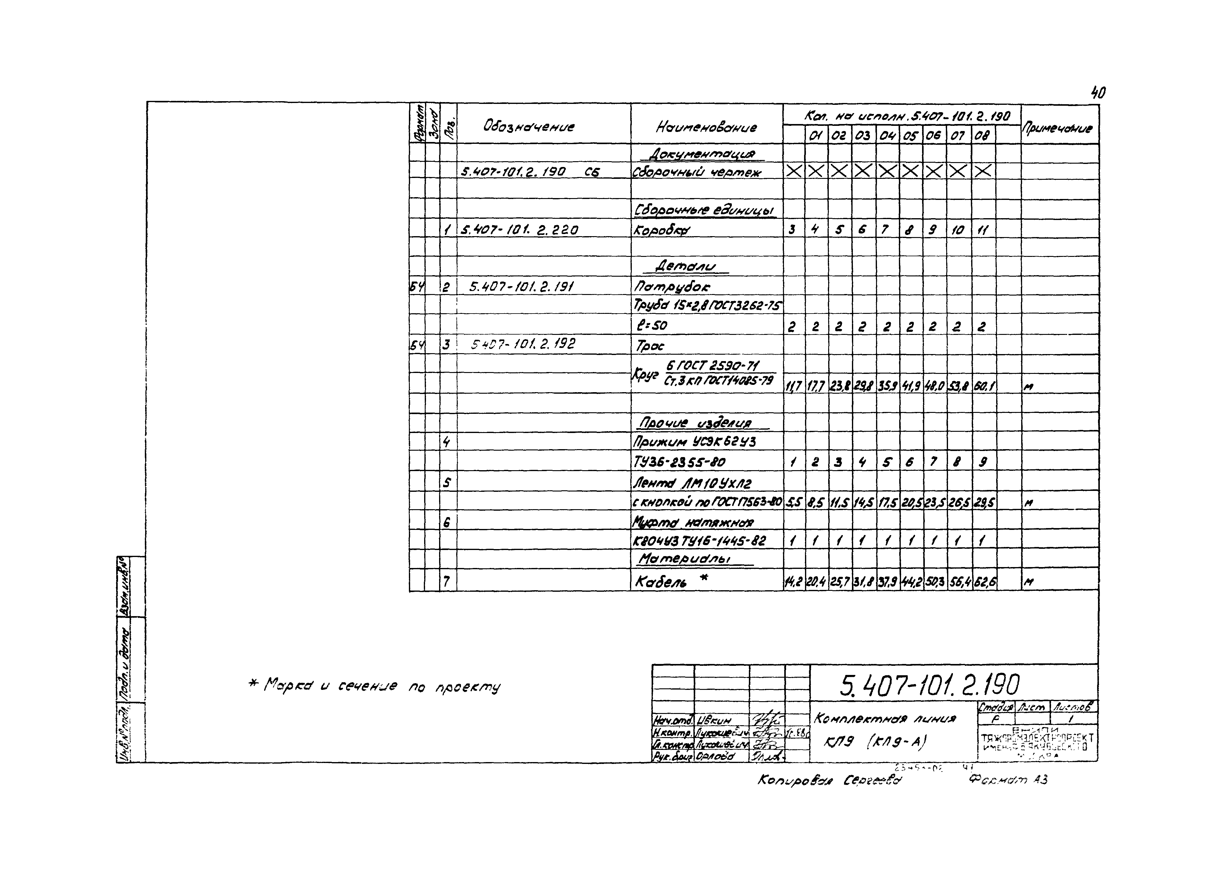 Серия 5.407-101