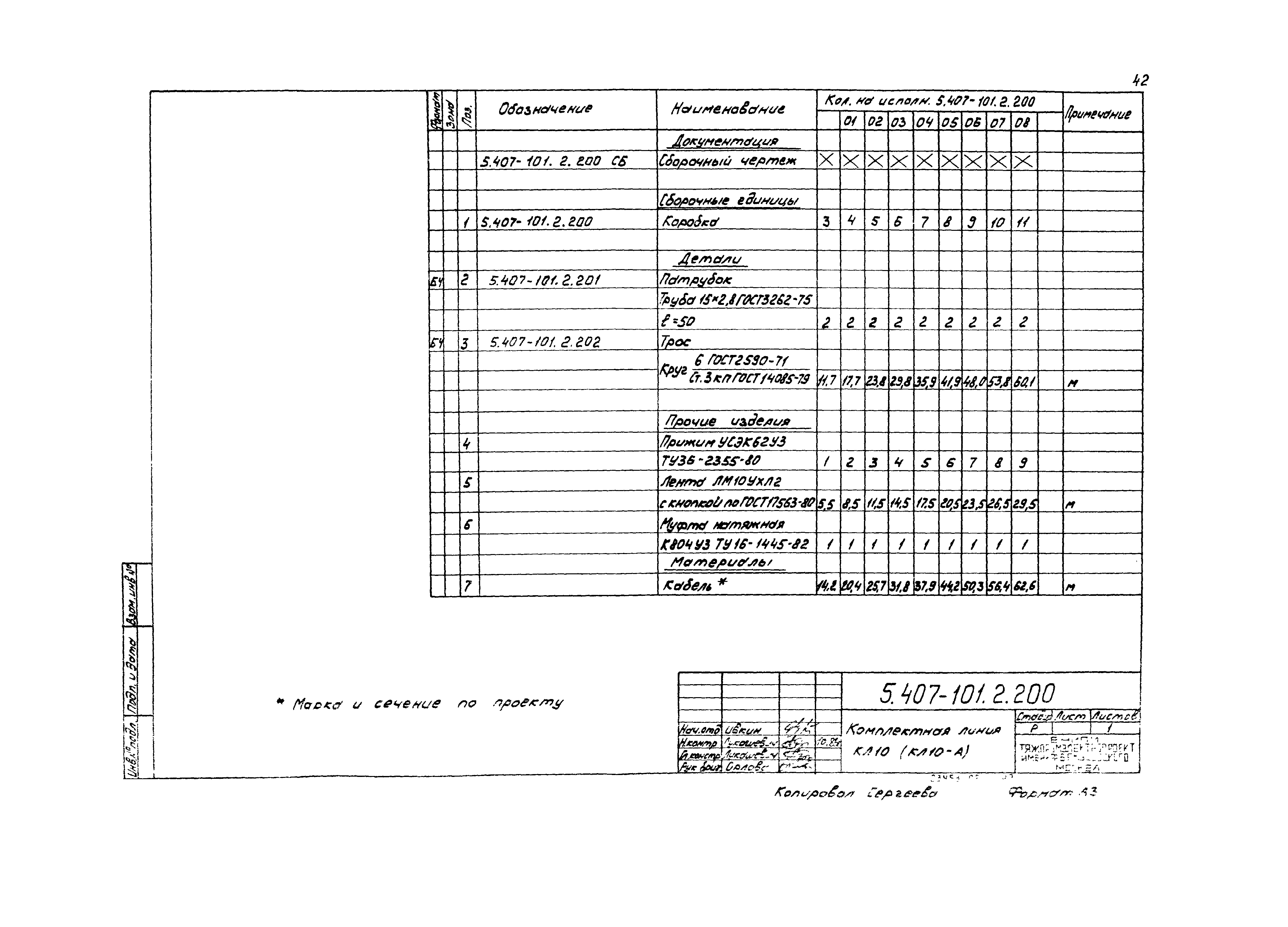 Серия 5.407-101