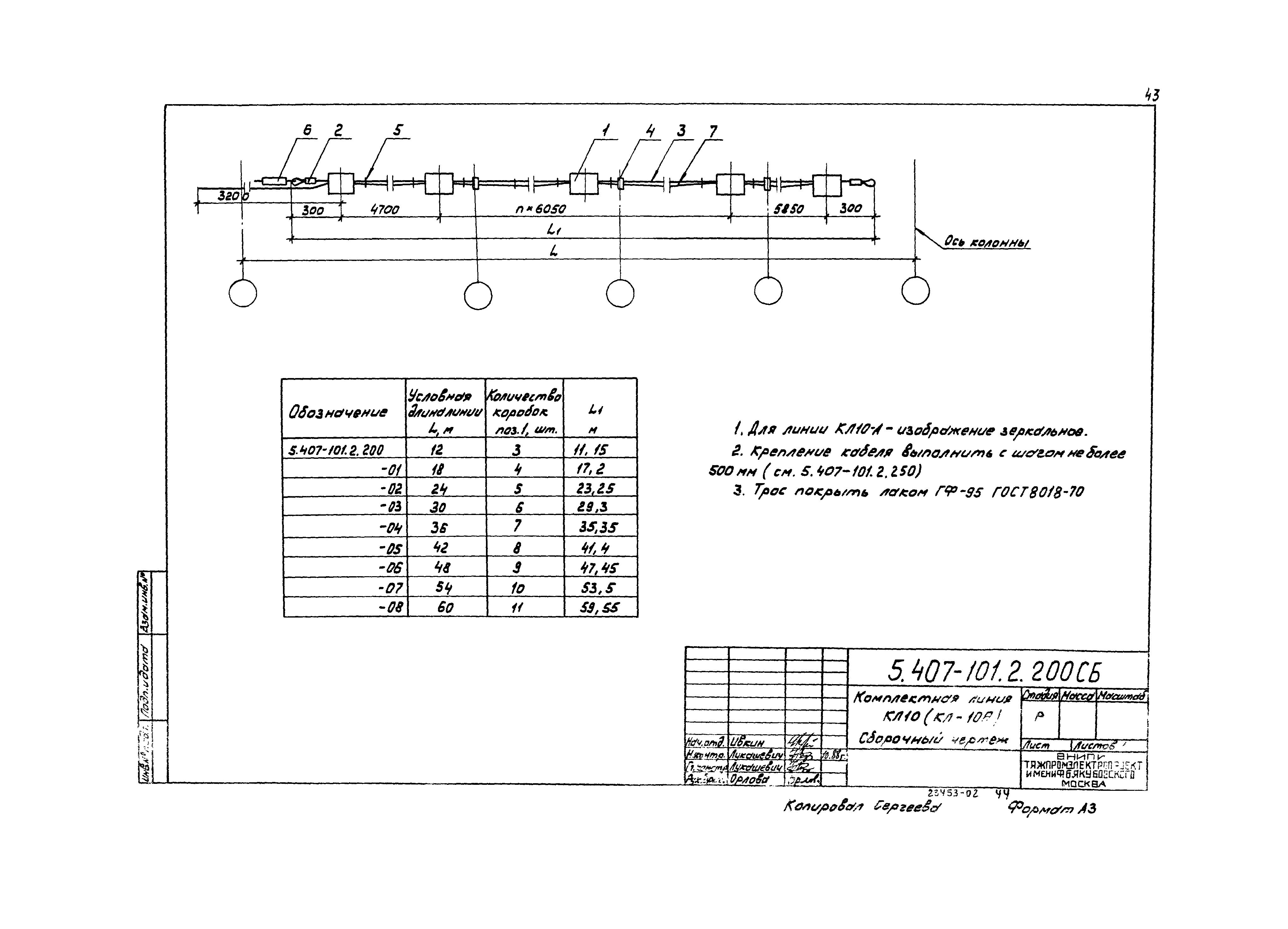 Серия 5.407-101