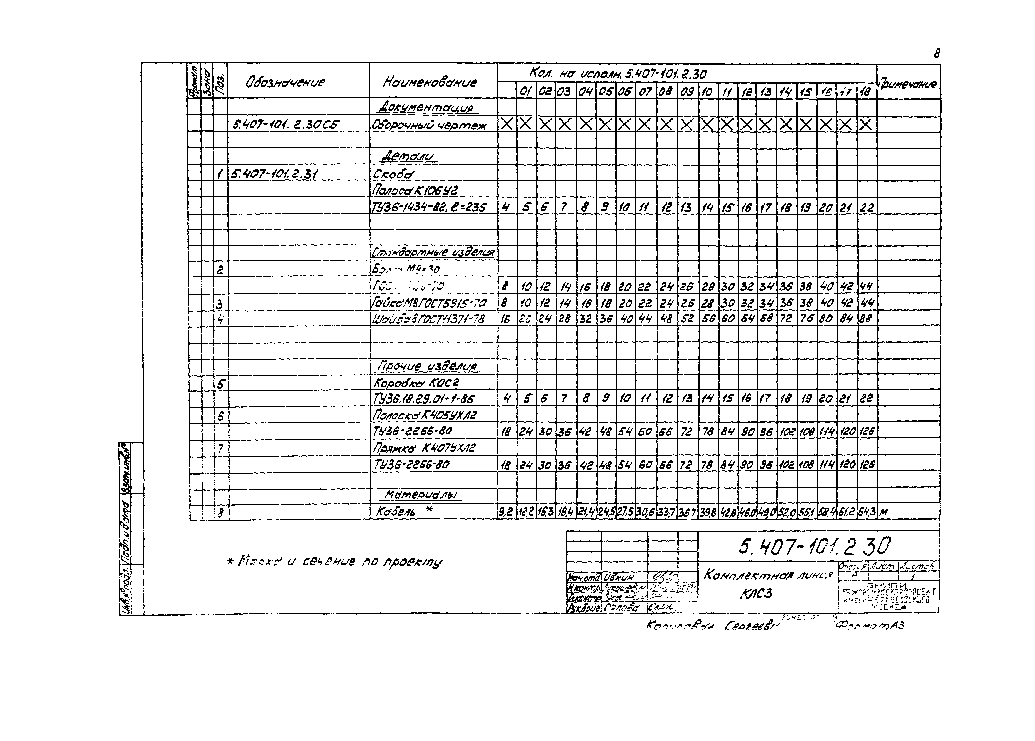 Серия 5.407-101