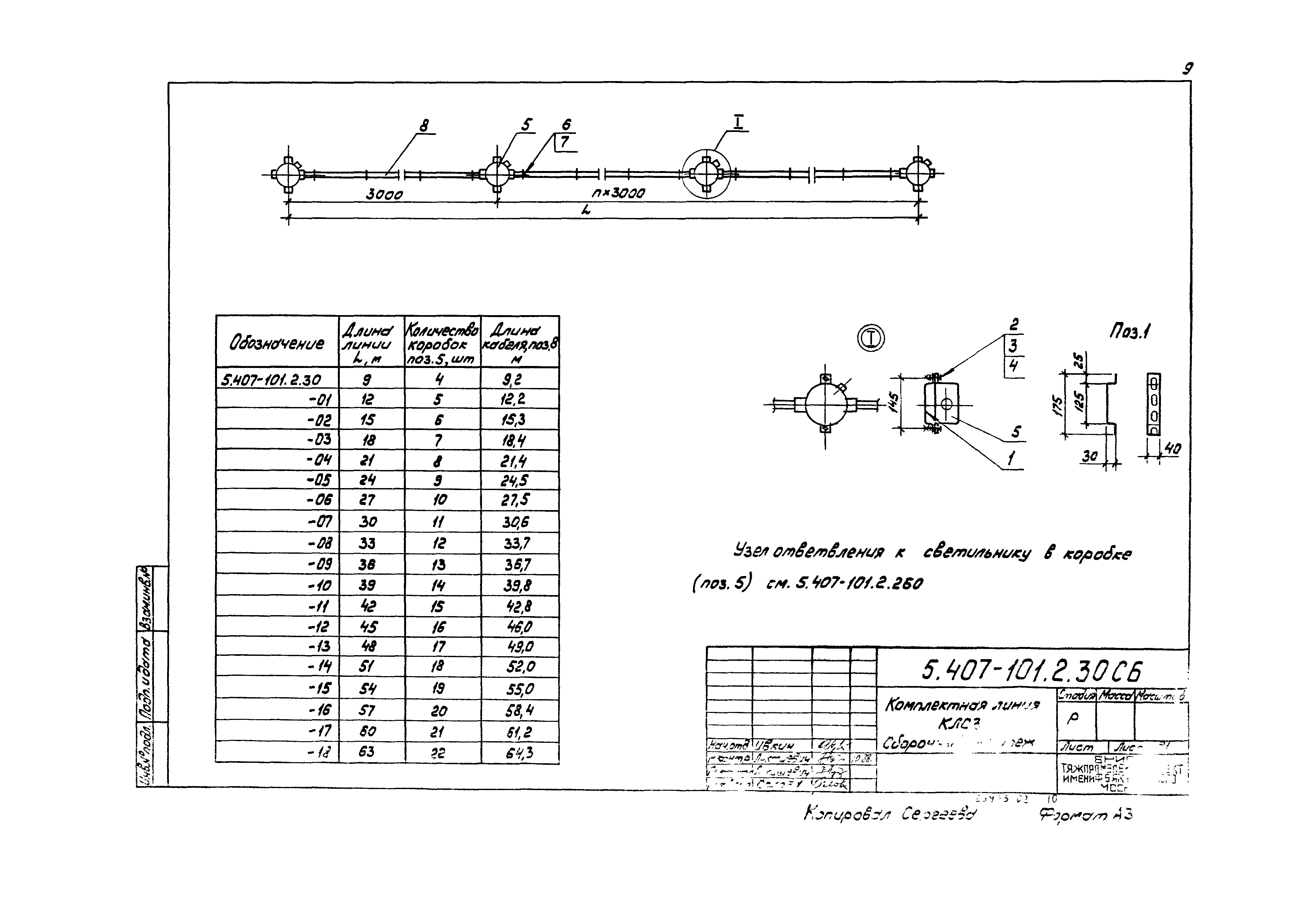 Серия 5.407-101