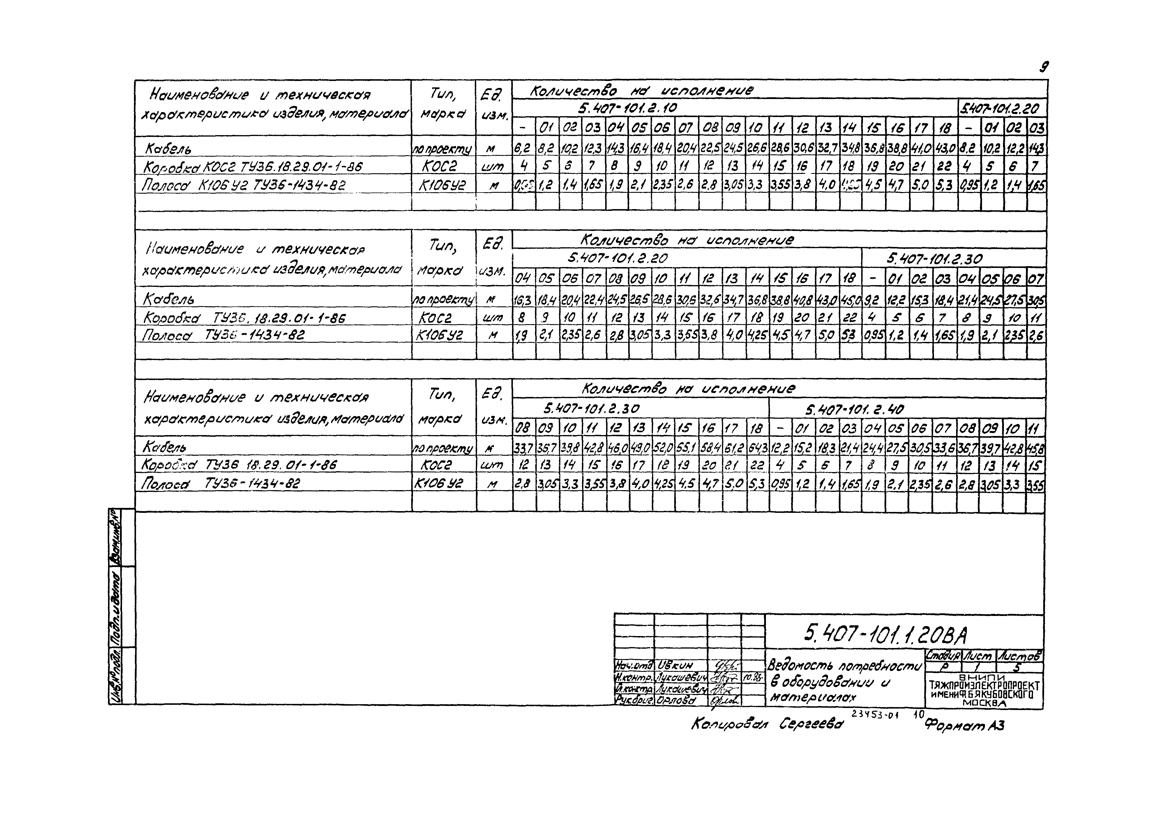 Серия 5.407-101