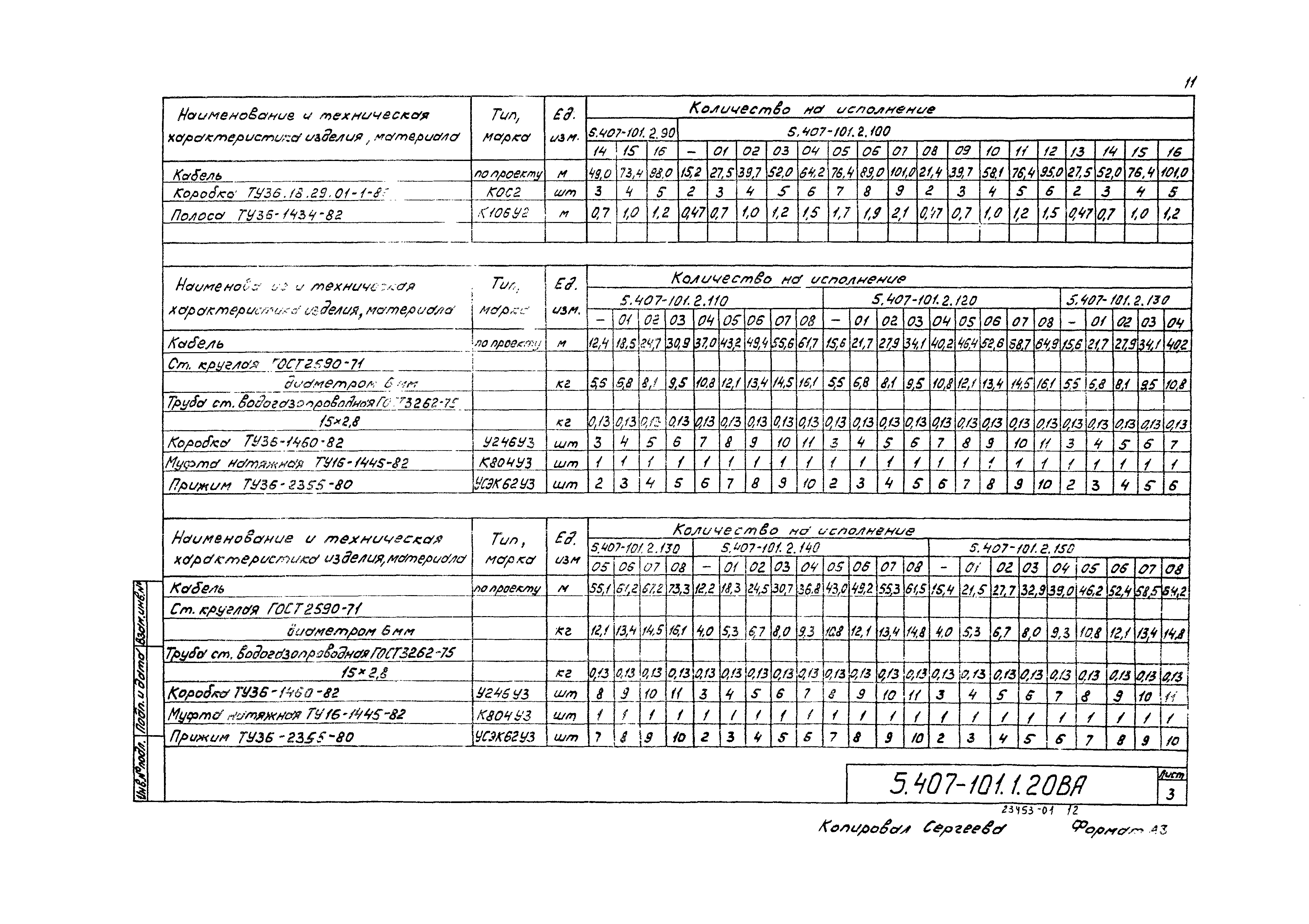 Серия 5.407-101