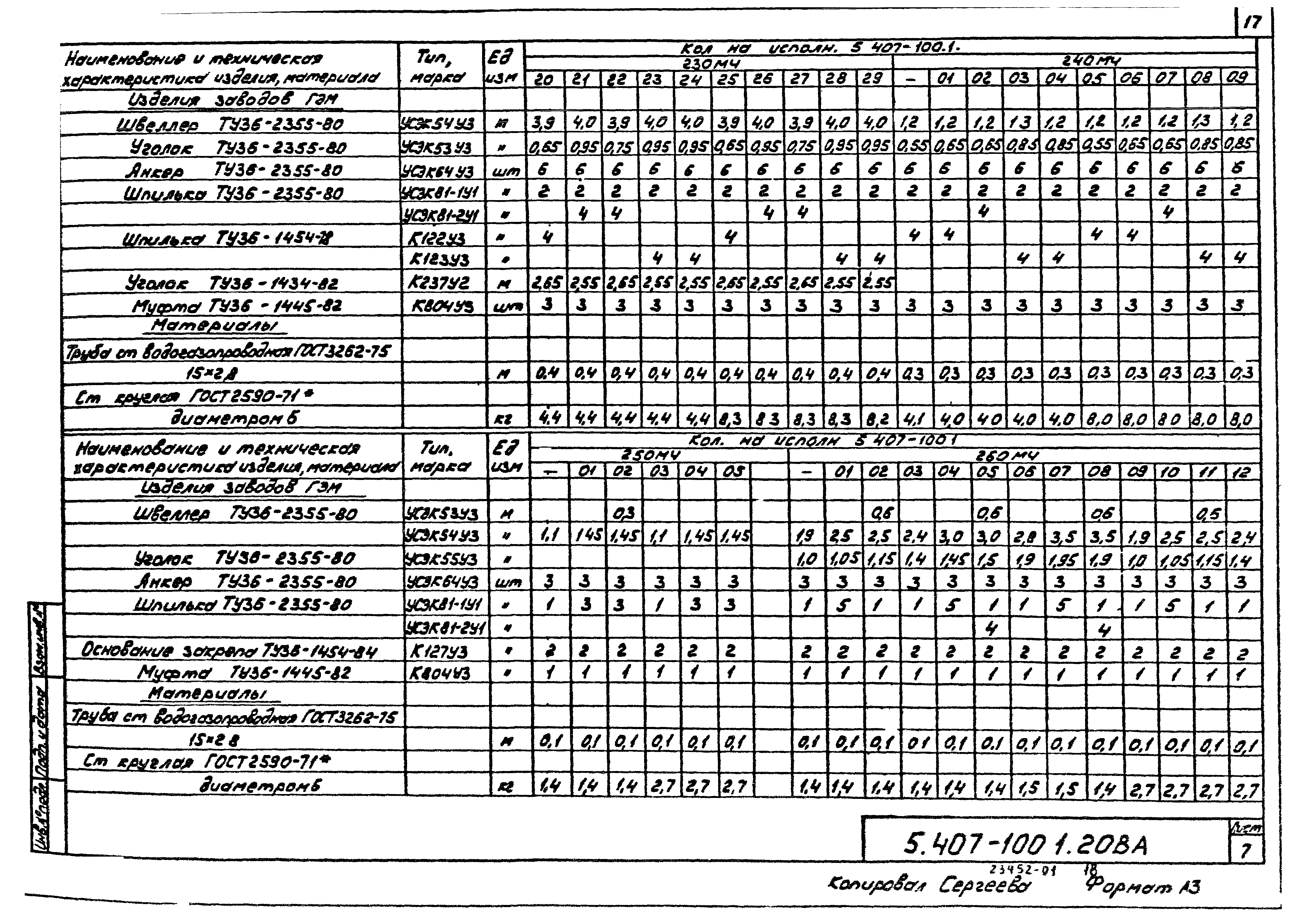 Серия 5.407-100