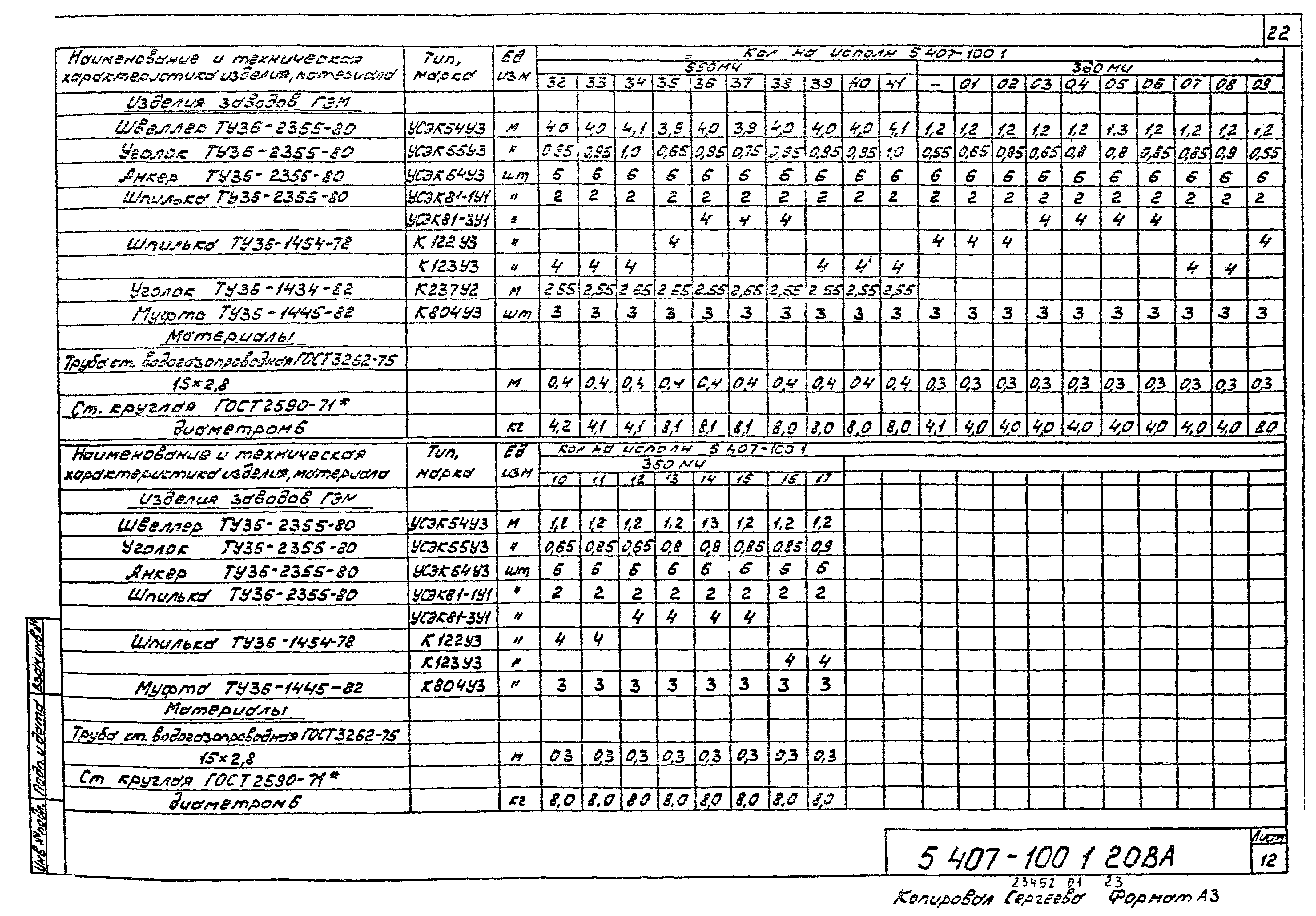 Серия 5.407-100