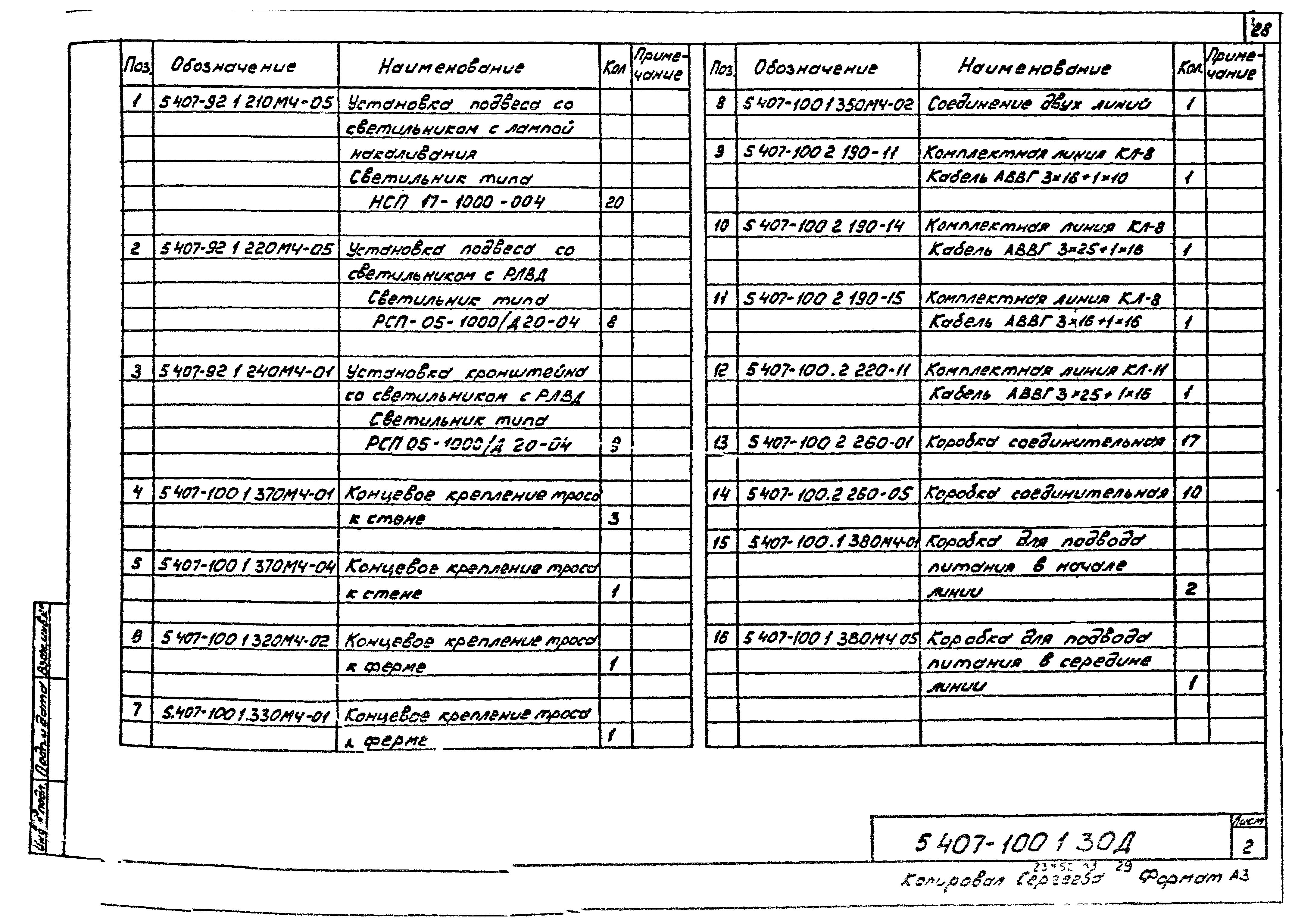 Серия 5.407-100