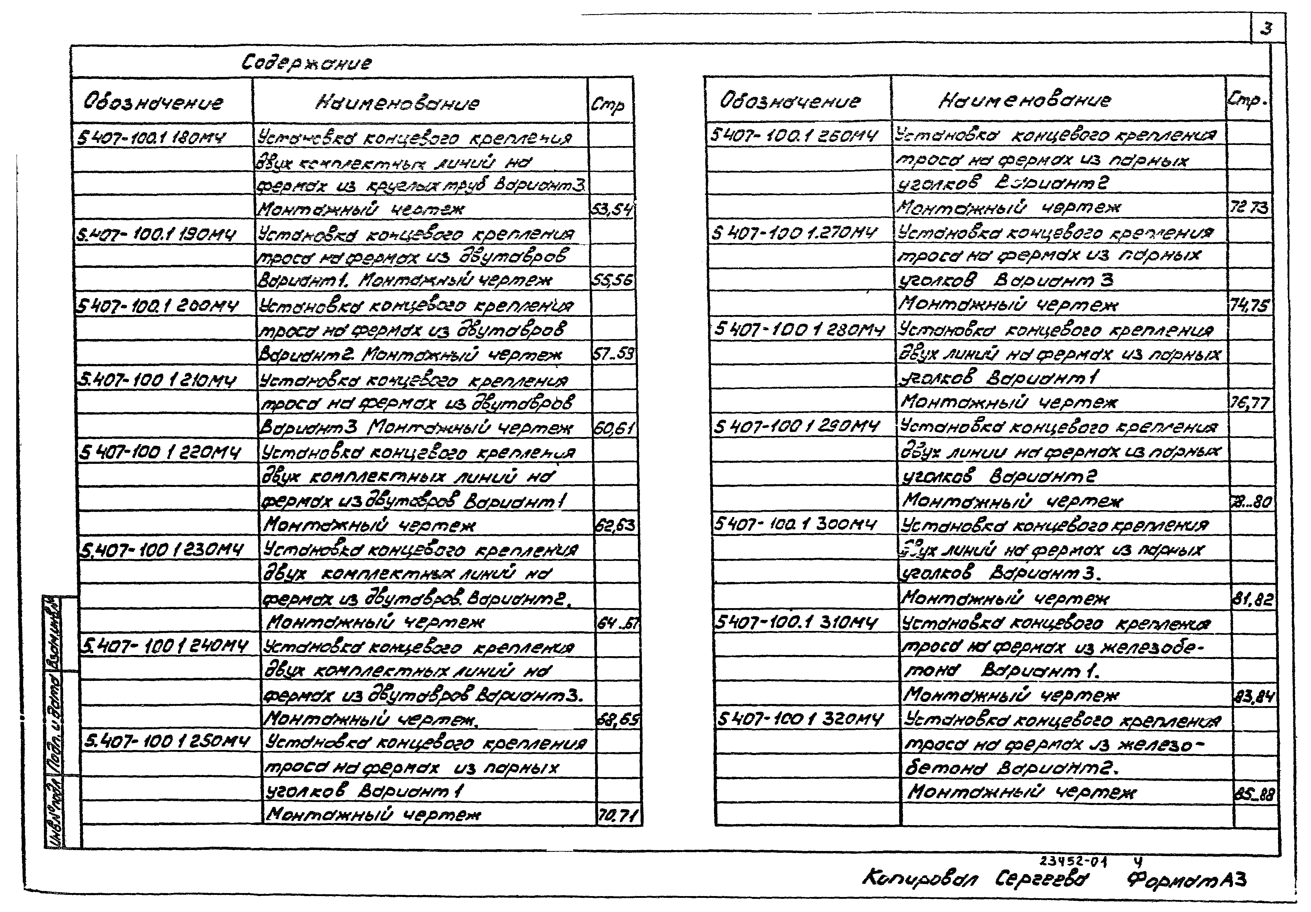 Серия 5.407-100