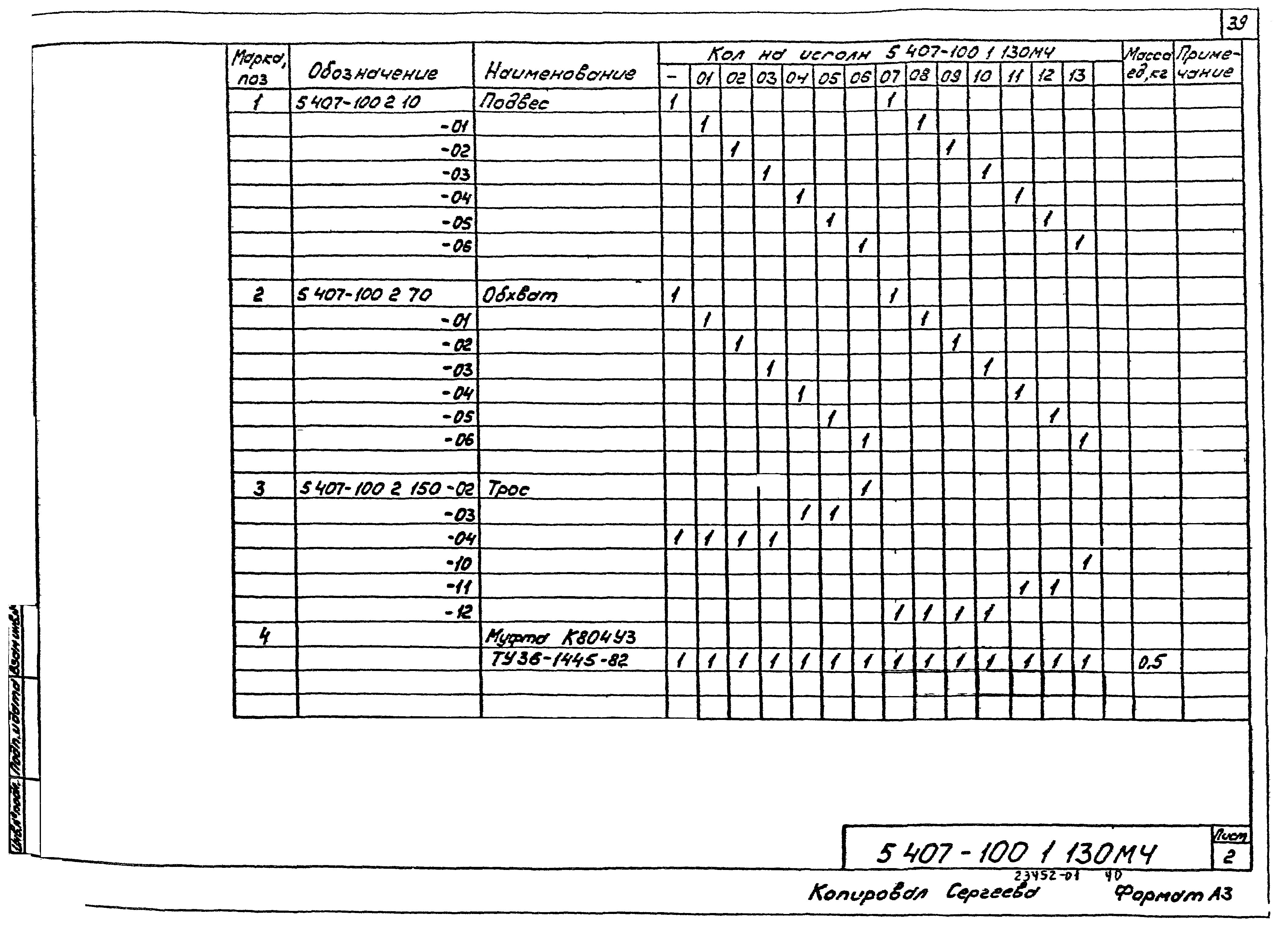 Серия 5.407-100