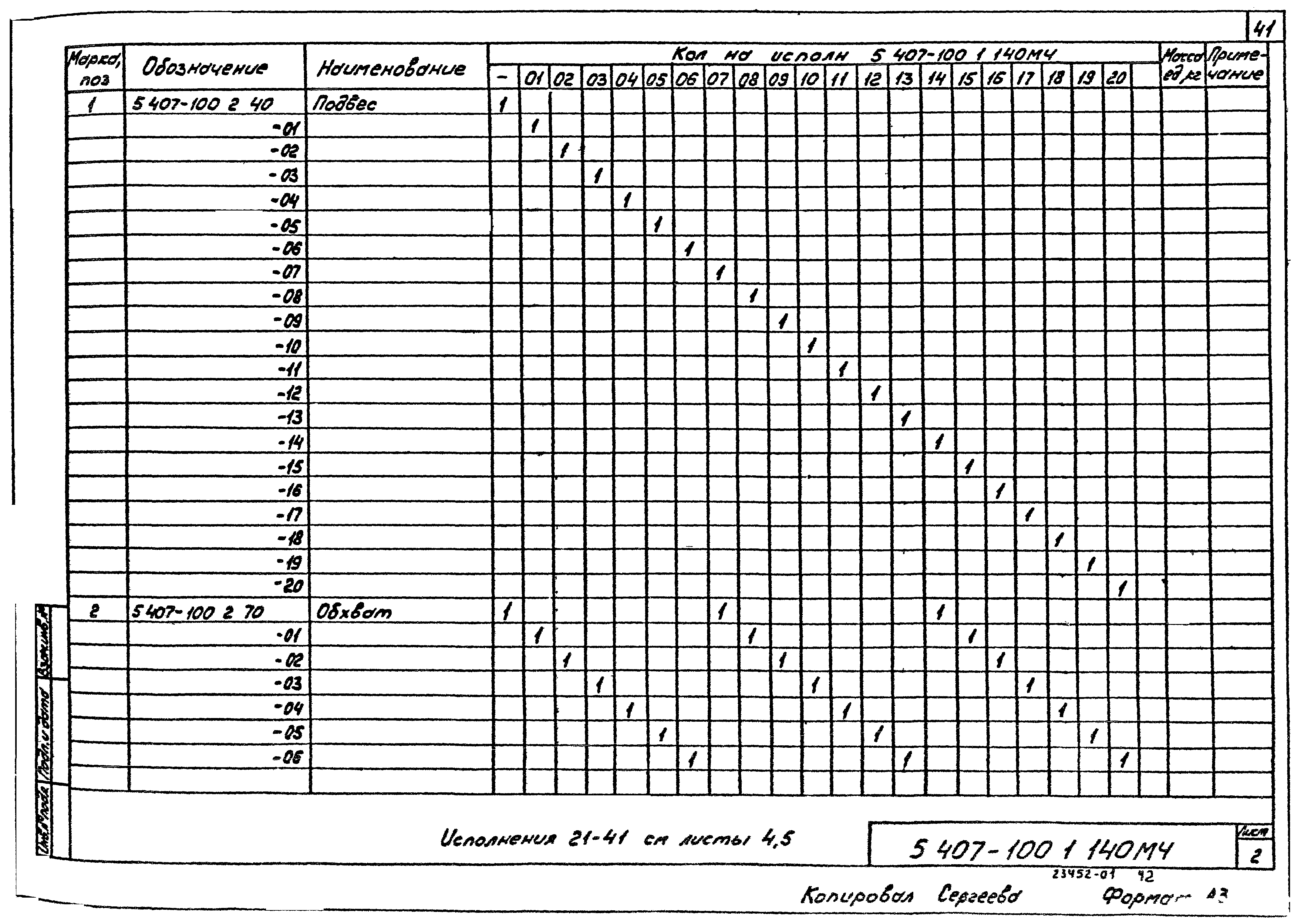 Серия 5.407-100