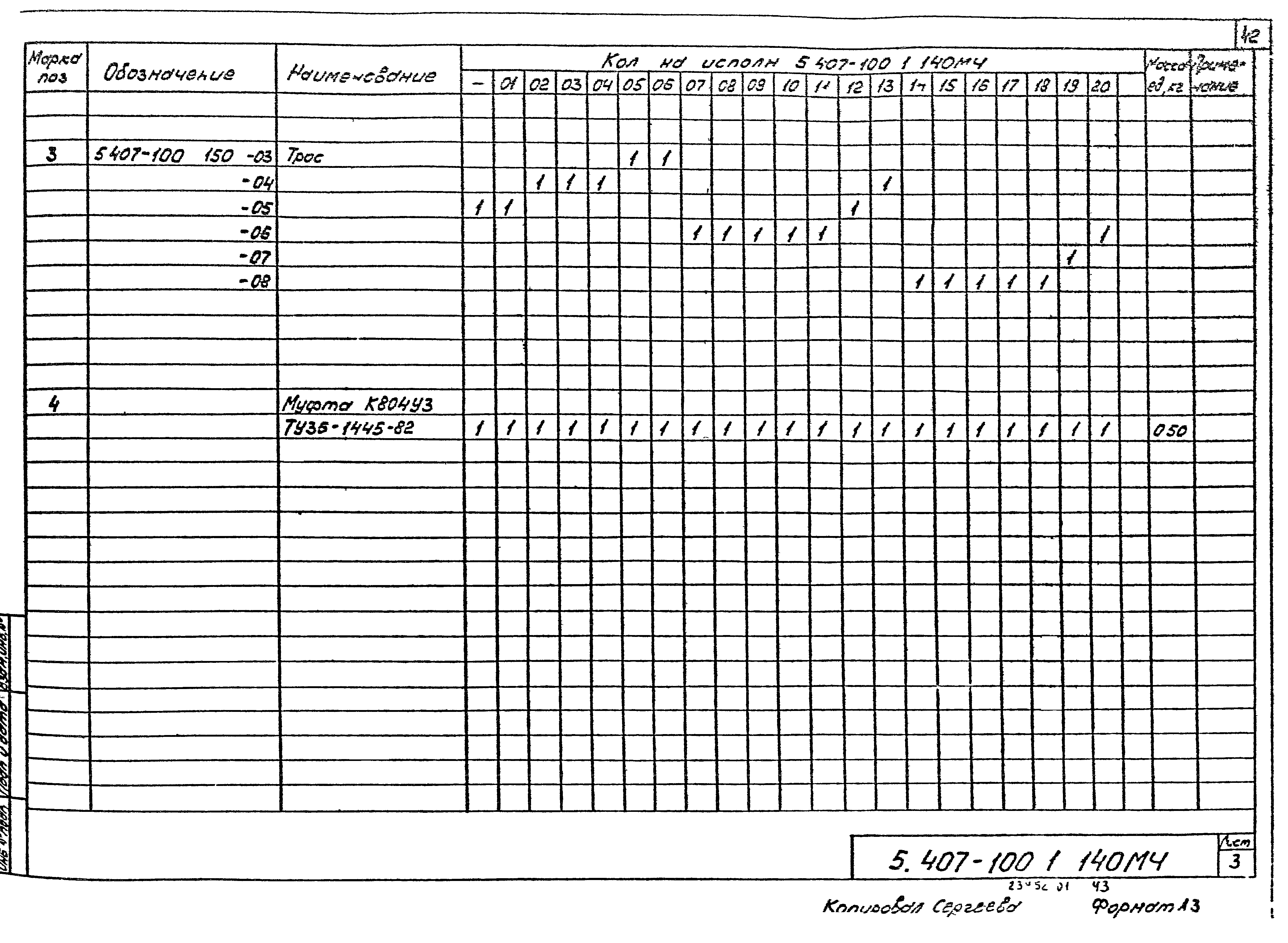 Серия 5.407-100