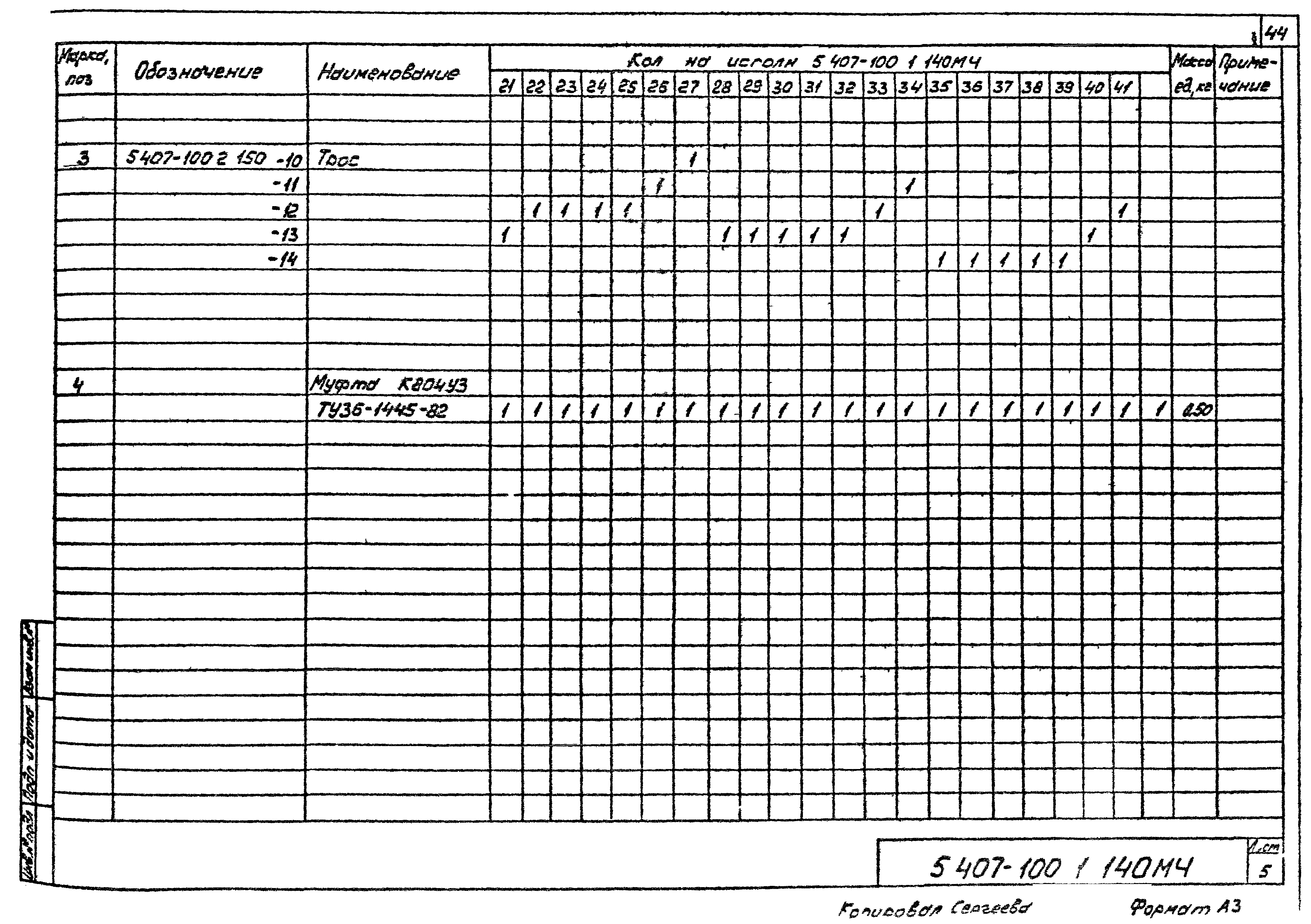 Серия 5.407-100