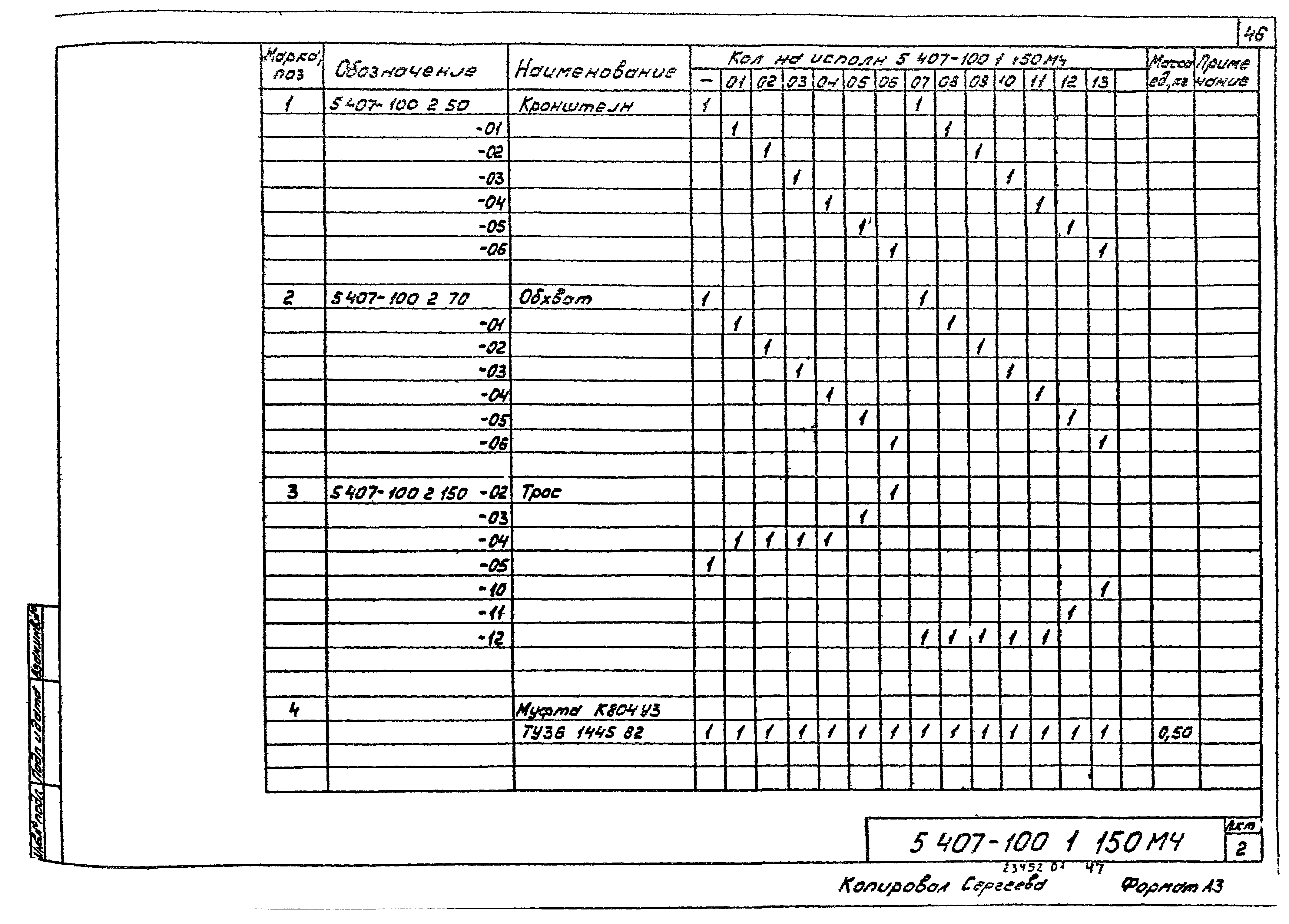 Серия 5.407-100