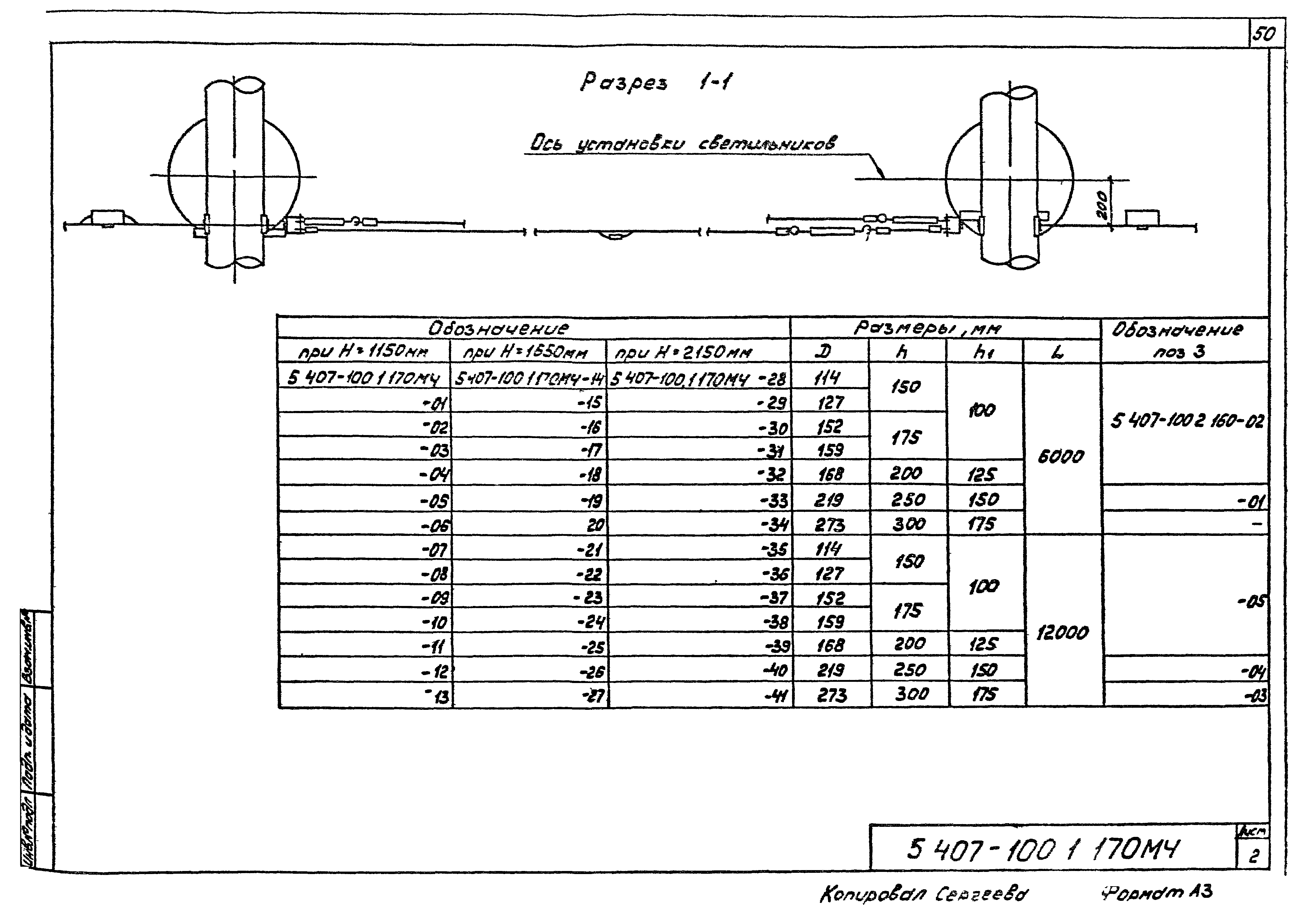 Серия 5.407-100