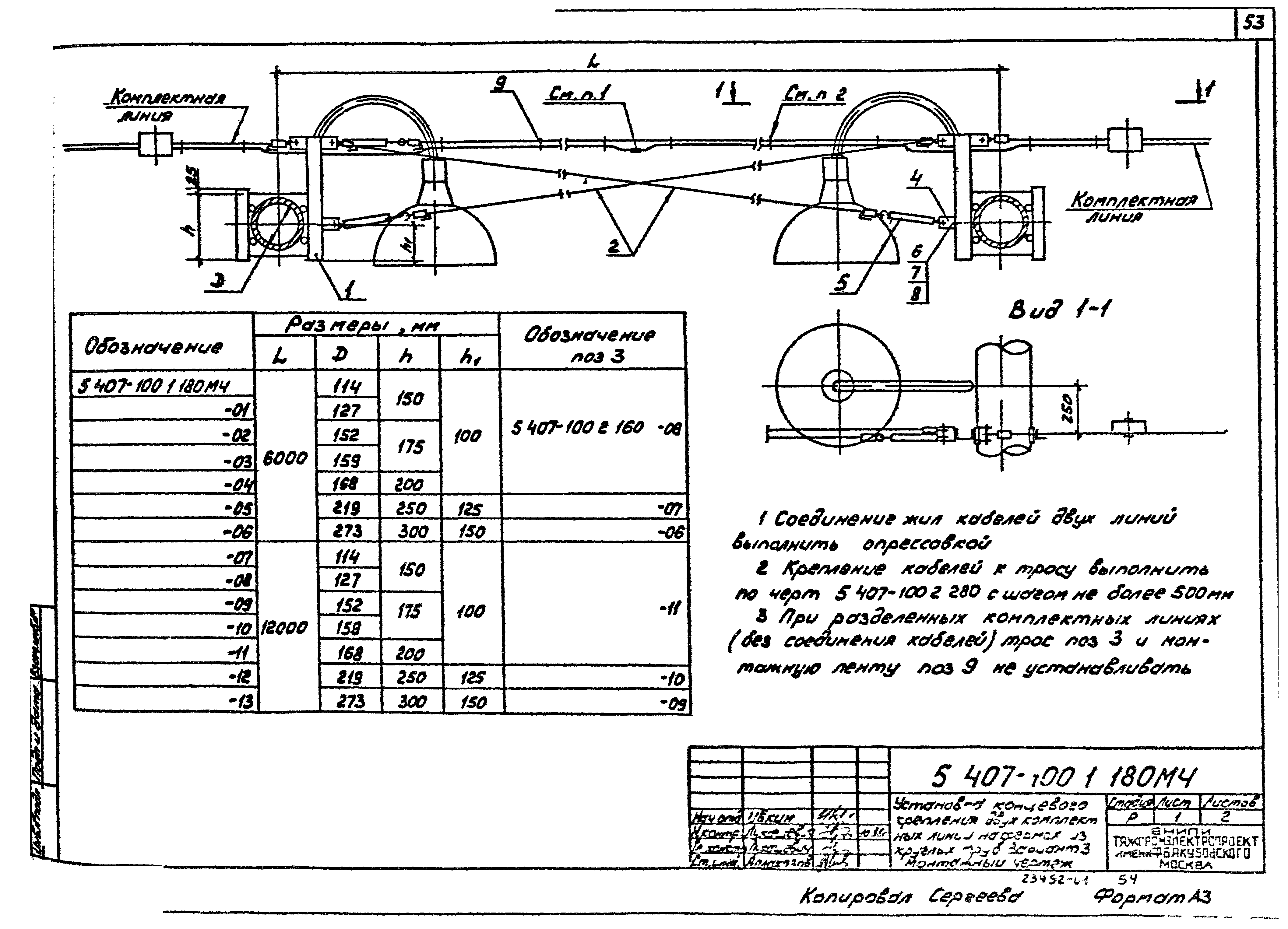 Серия 5.407-100