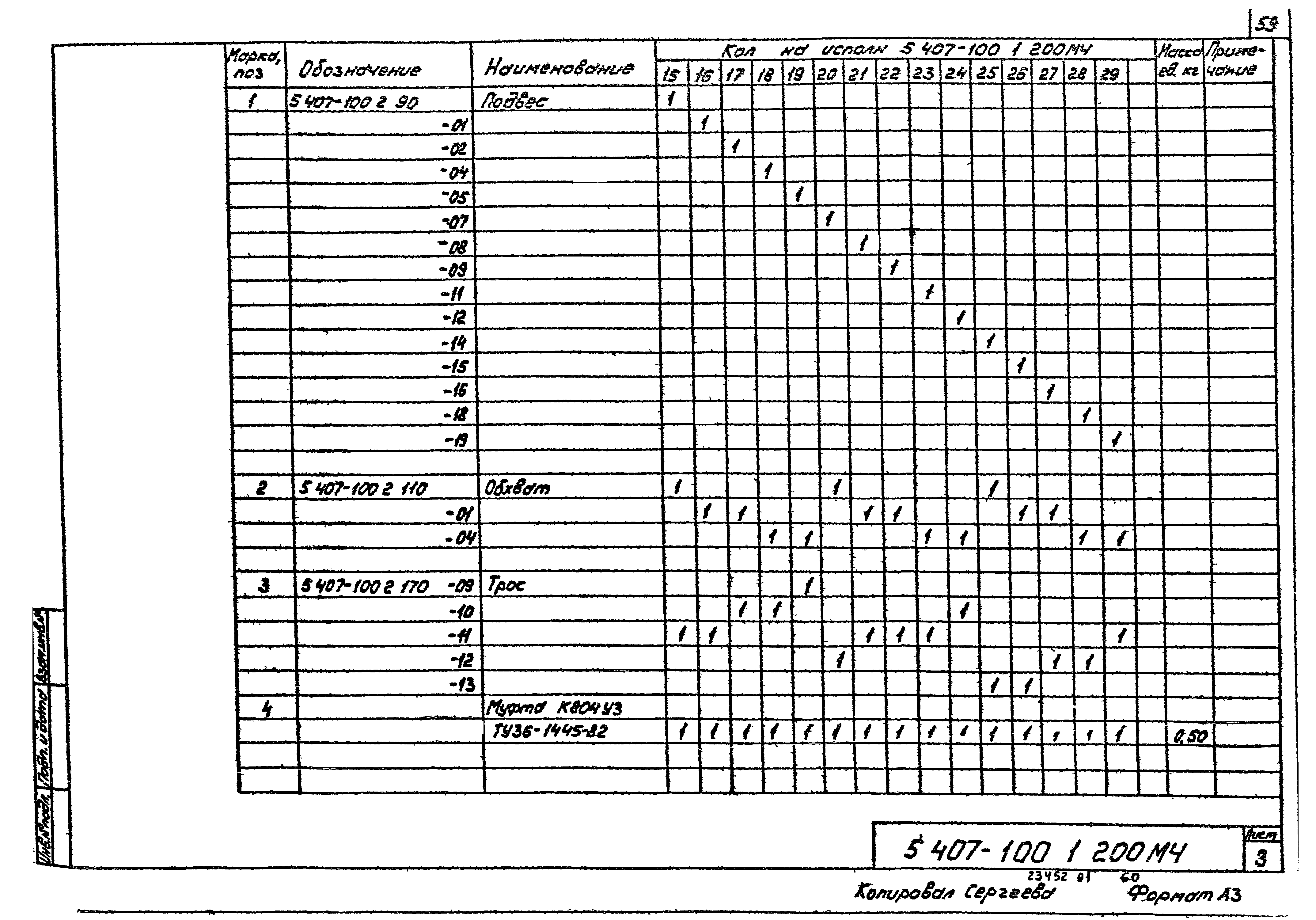 Серия 5.407-100