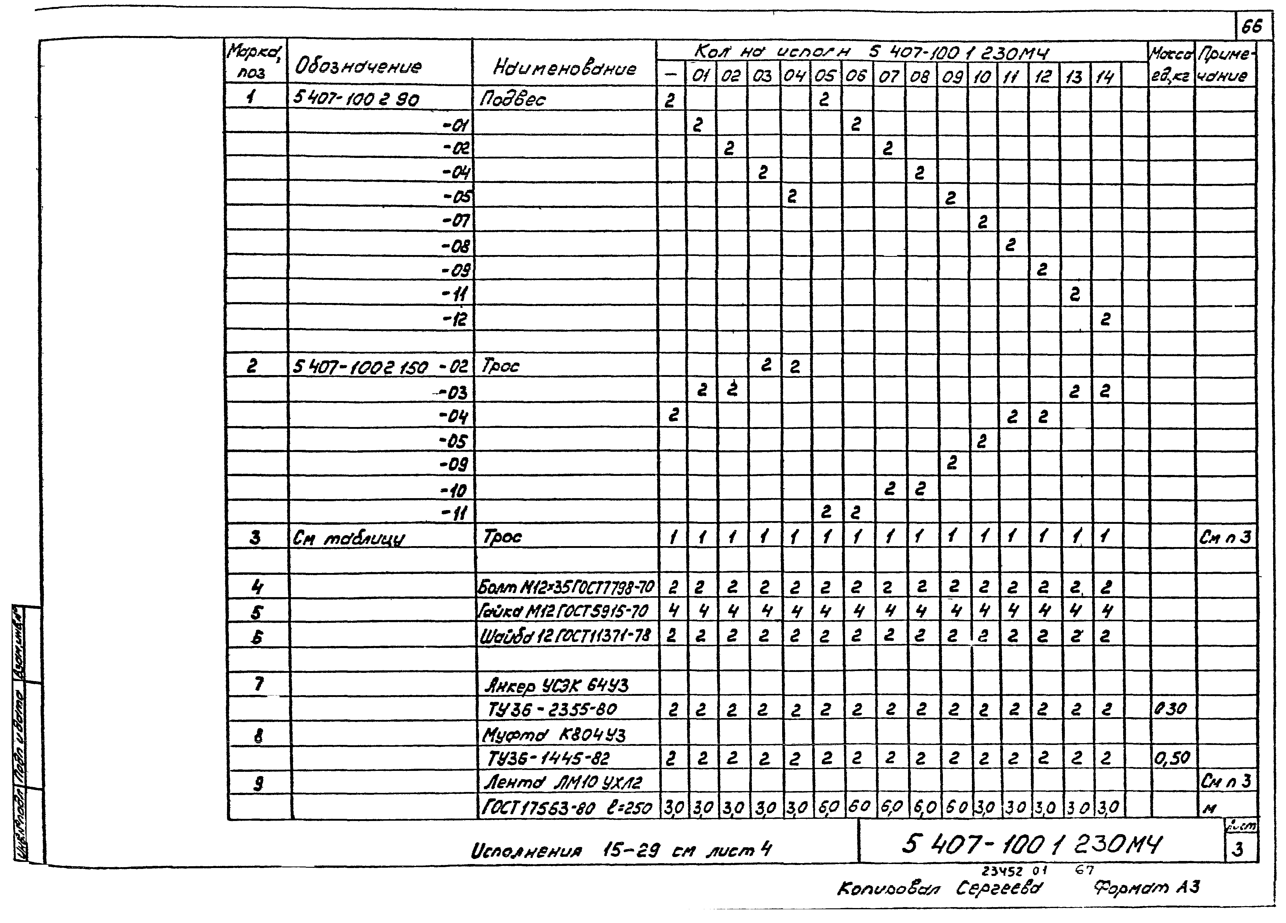 Серия 5.407-100