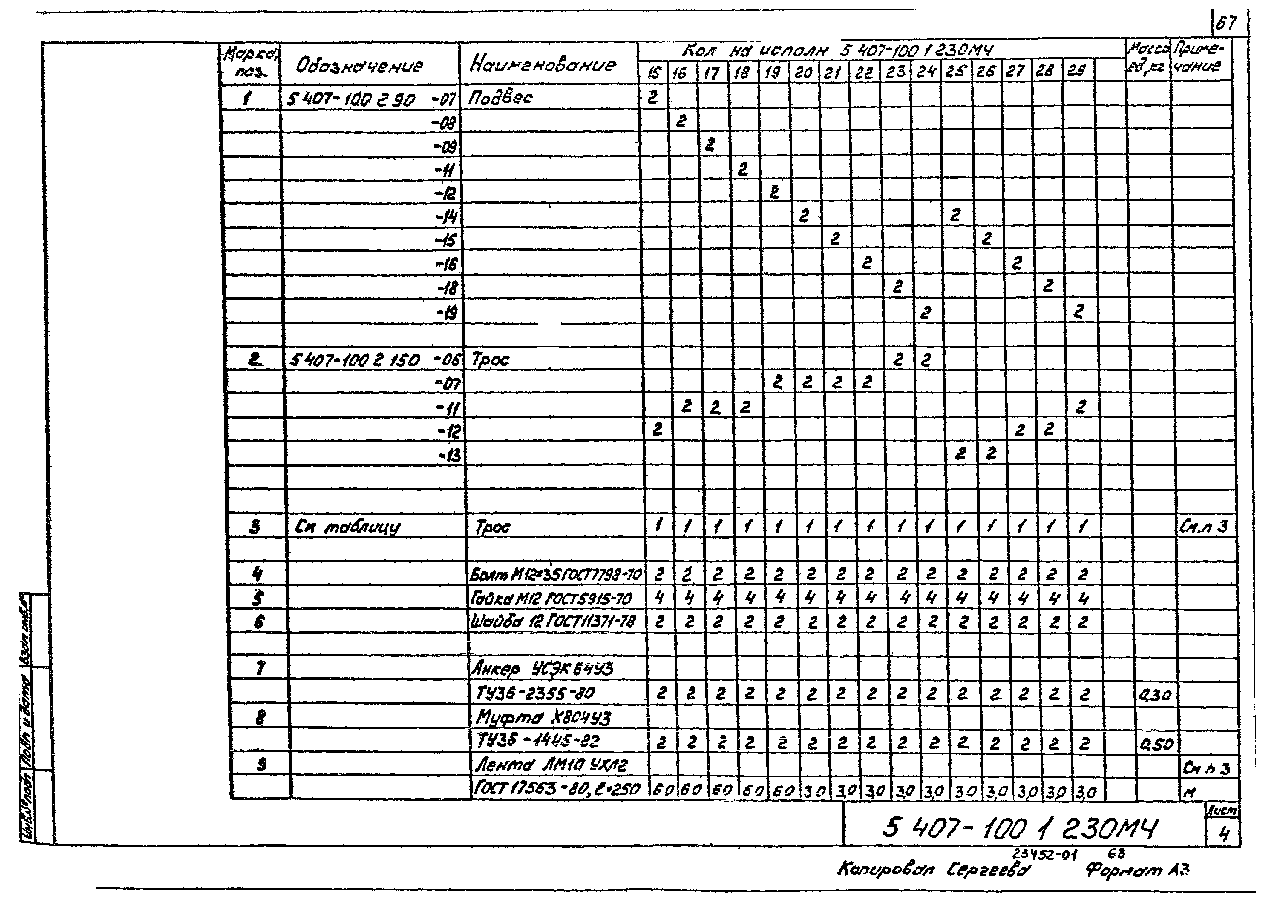 Серия 5.407-100