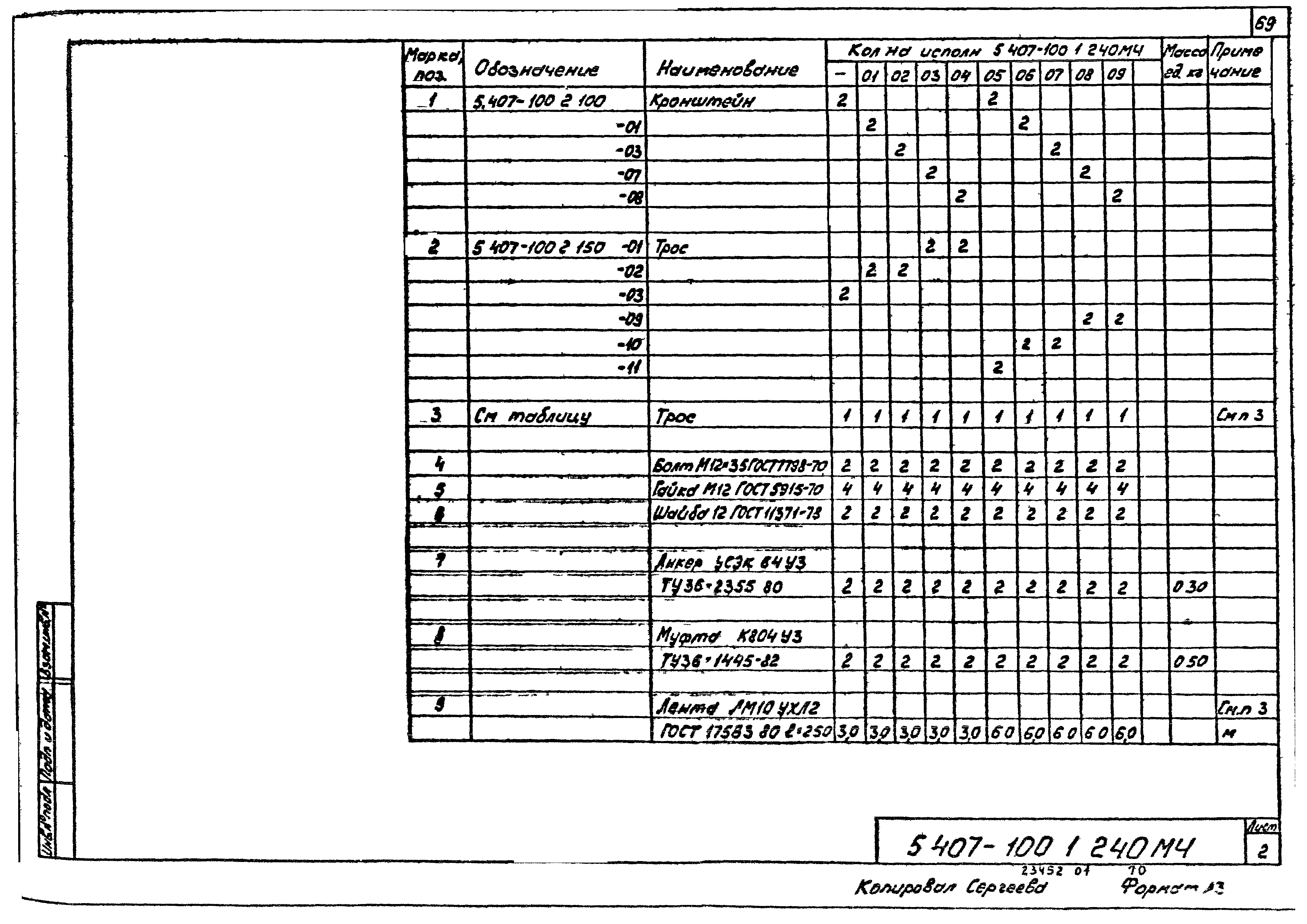 Серия 5.407-100