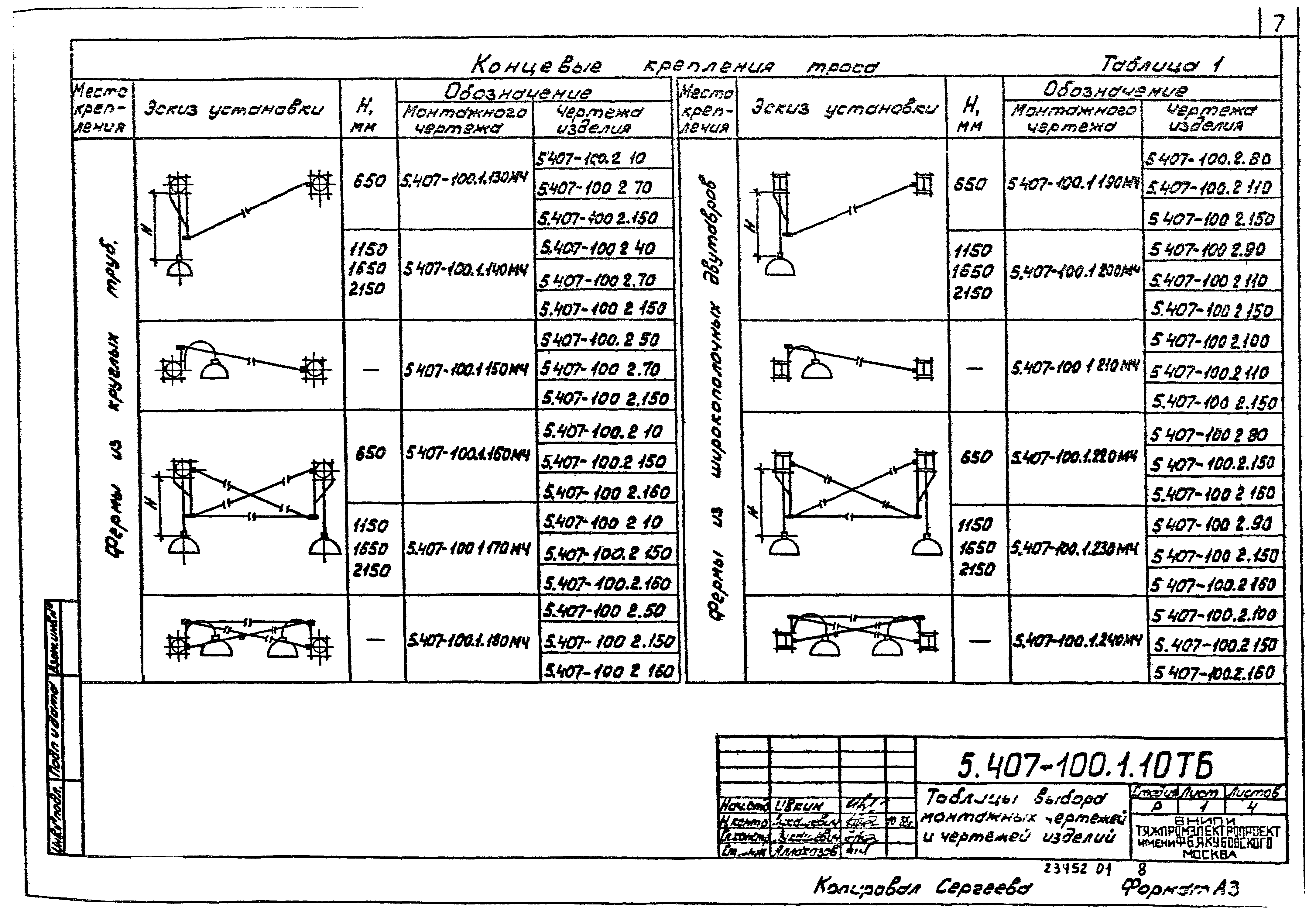 Серия 5.407-100