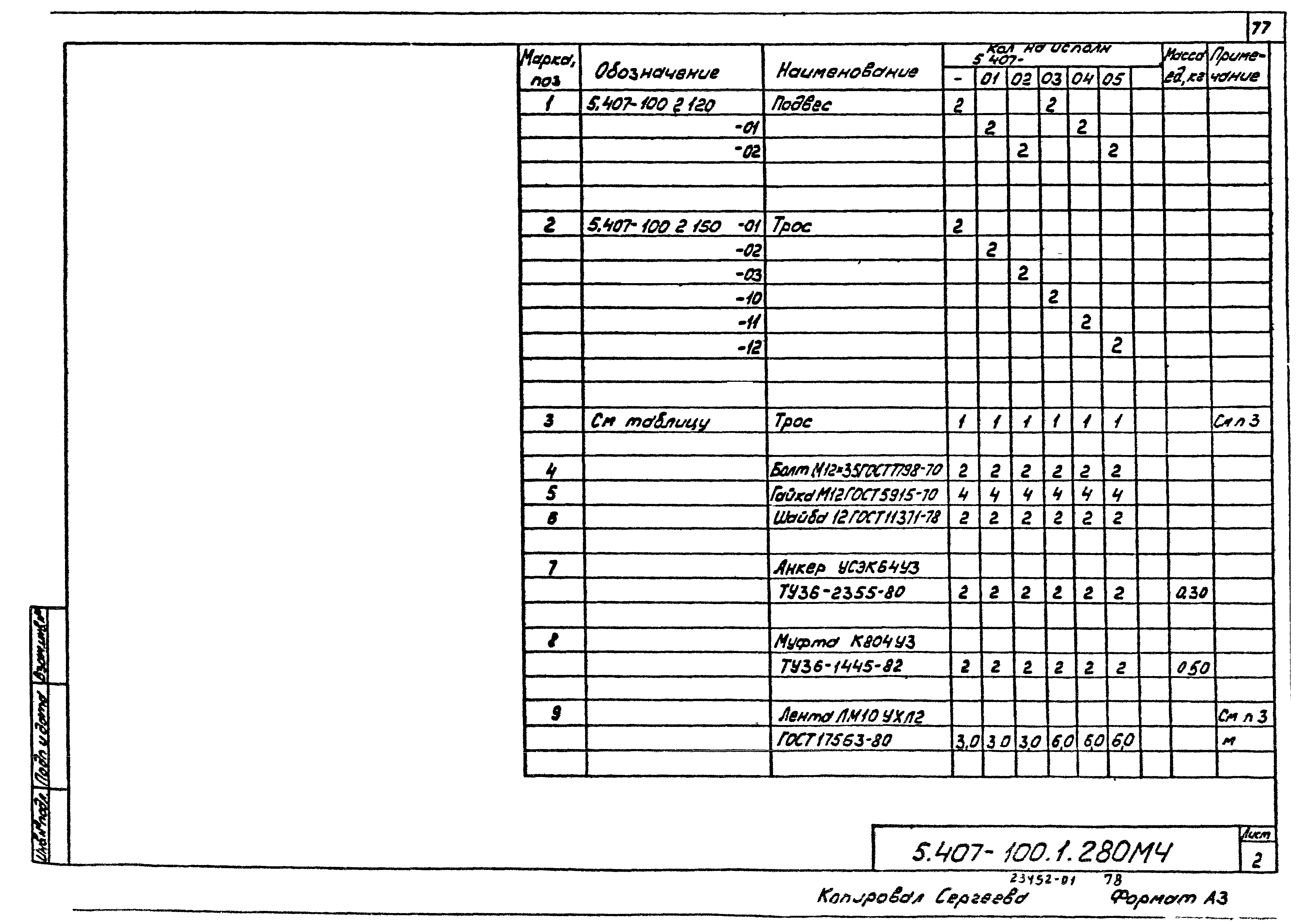 Серия 5.407-100