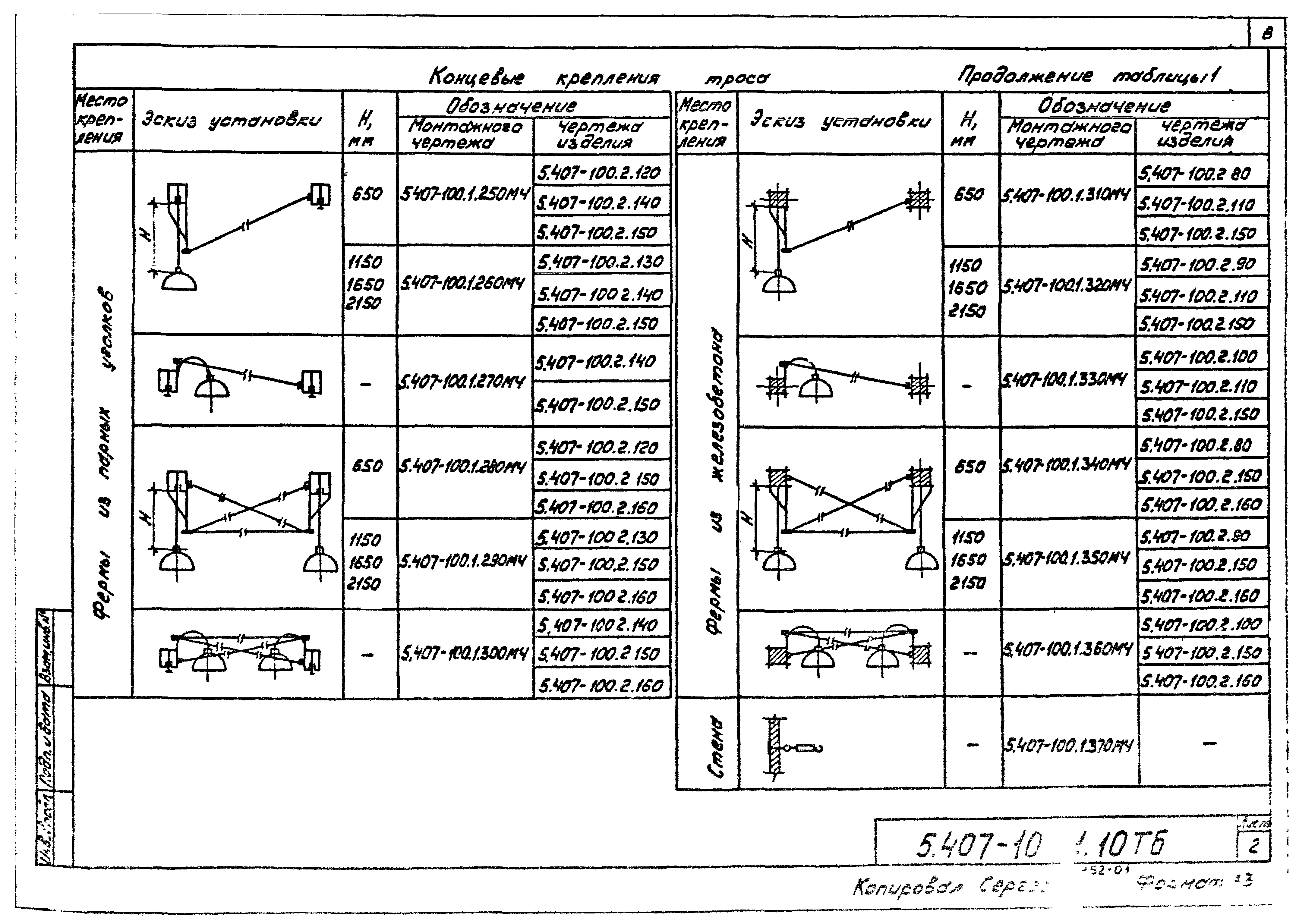 Серия 5.407-100