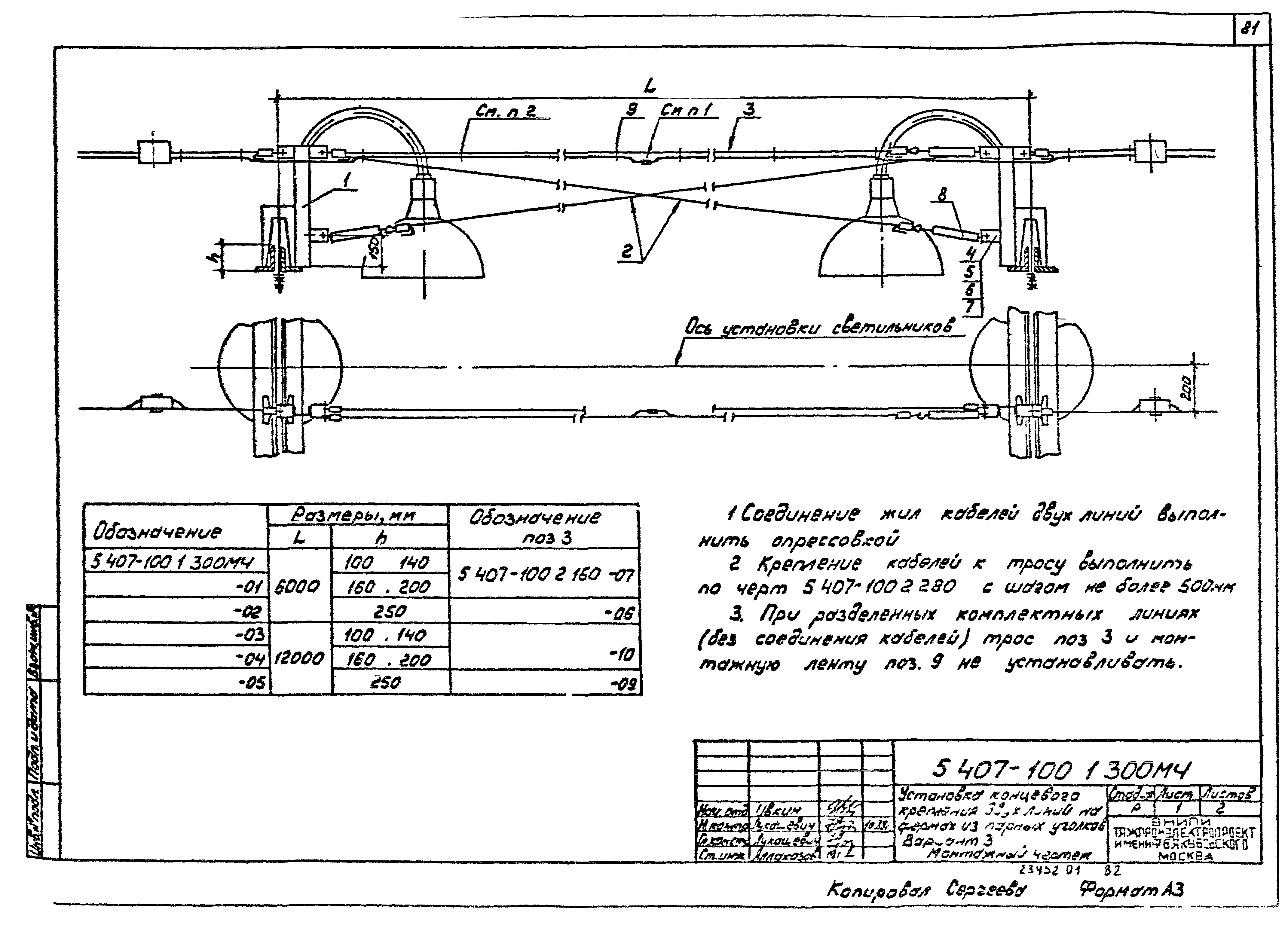 Серия 5.407-100