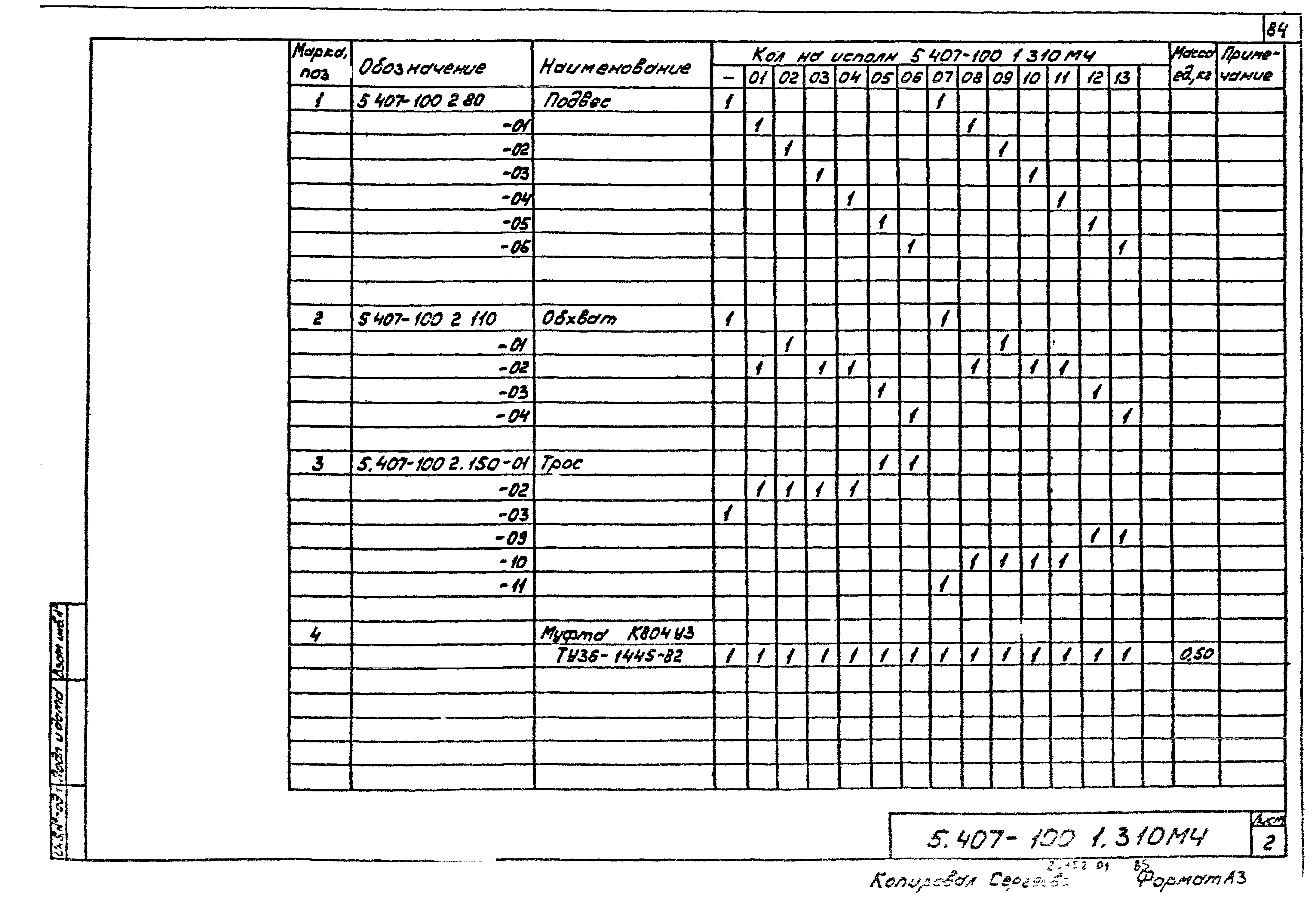 Серия 5.407-100