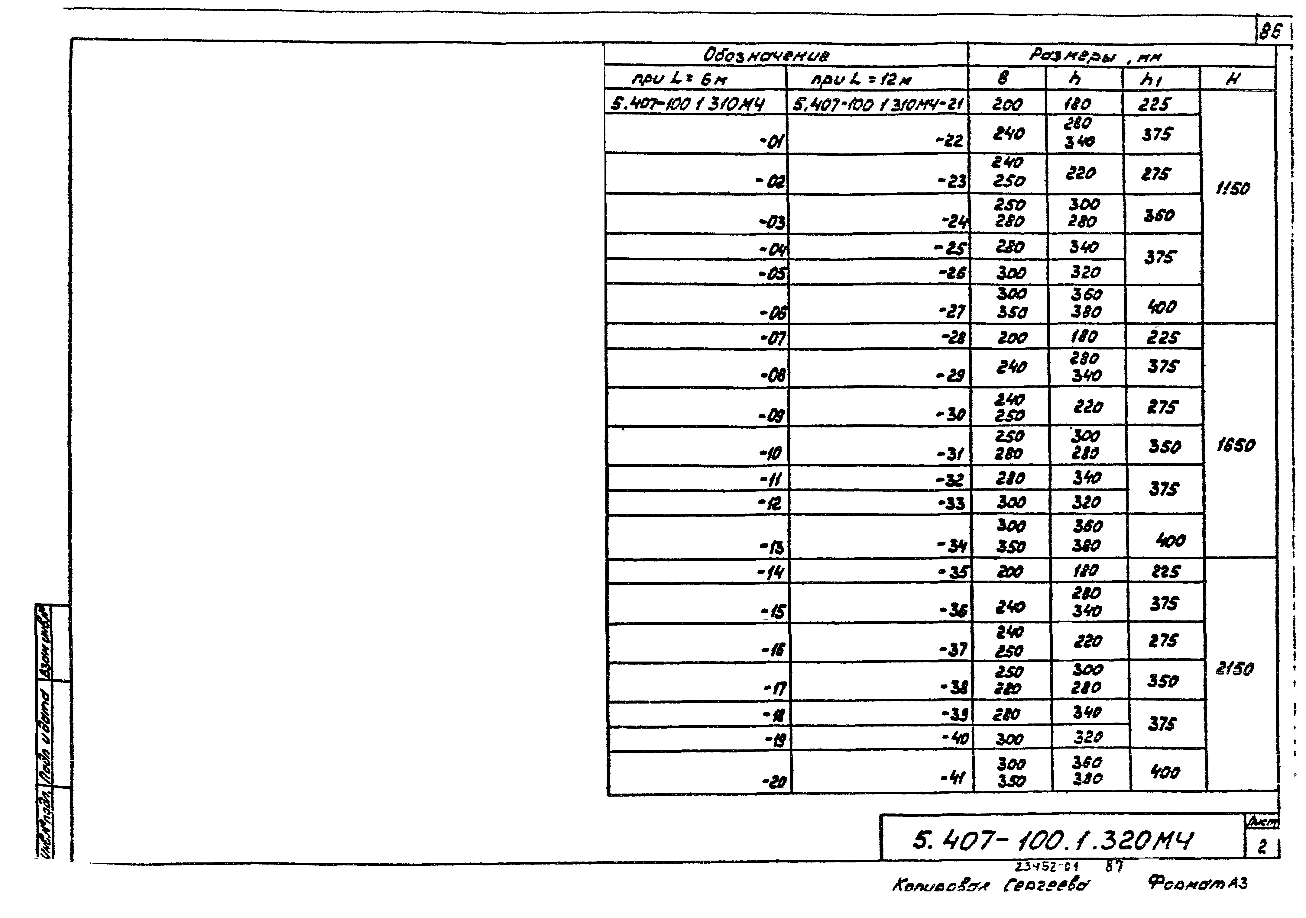 Серия 5.407-100