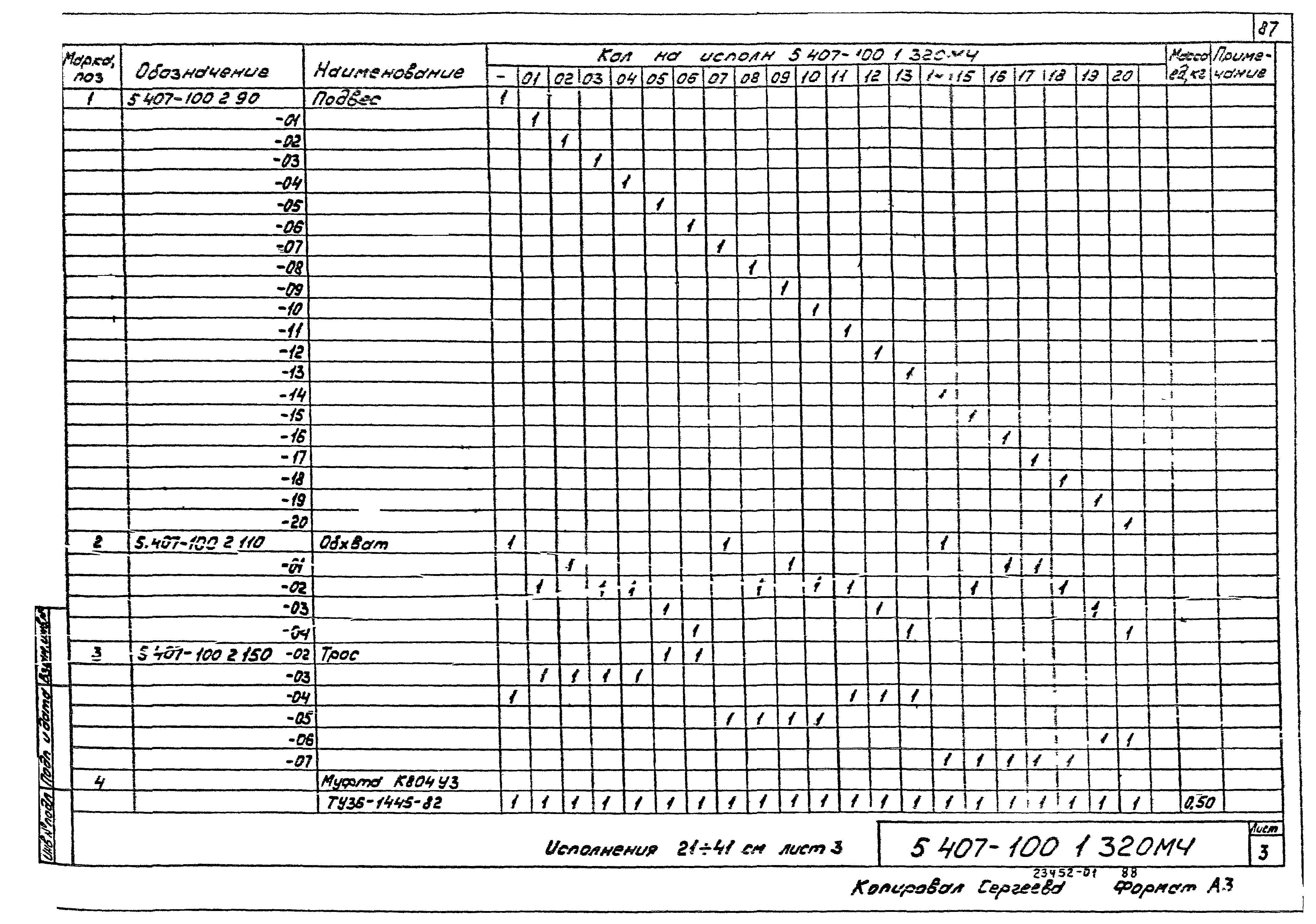 Серия 5.407-100