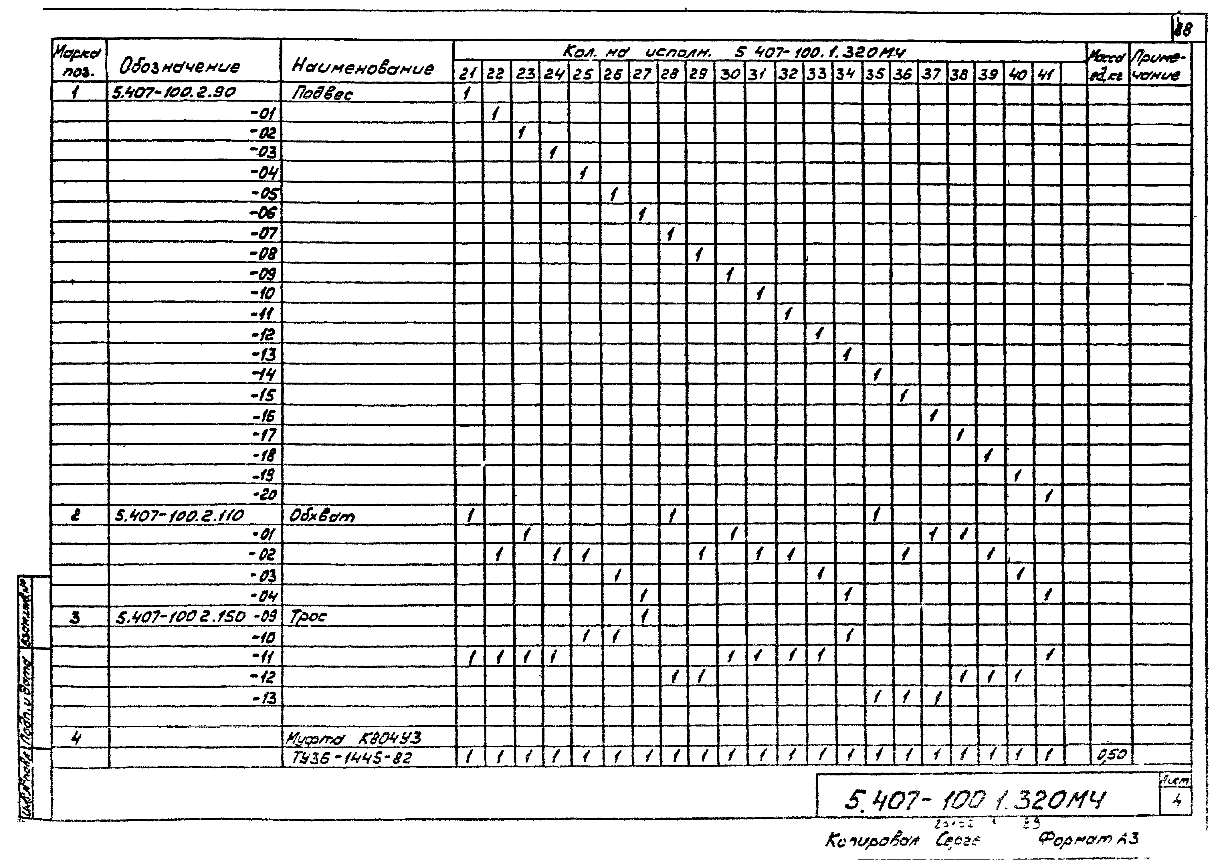 Серия 5.407-100