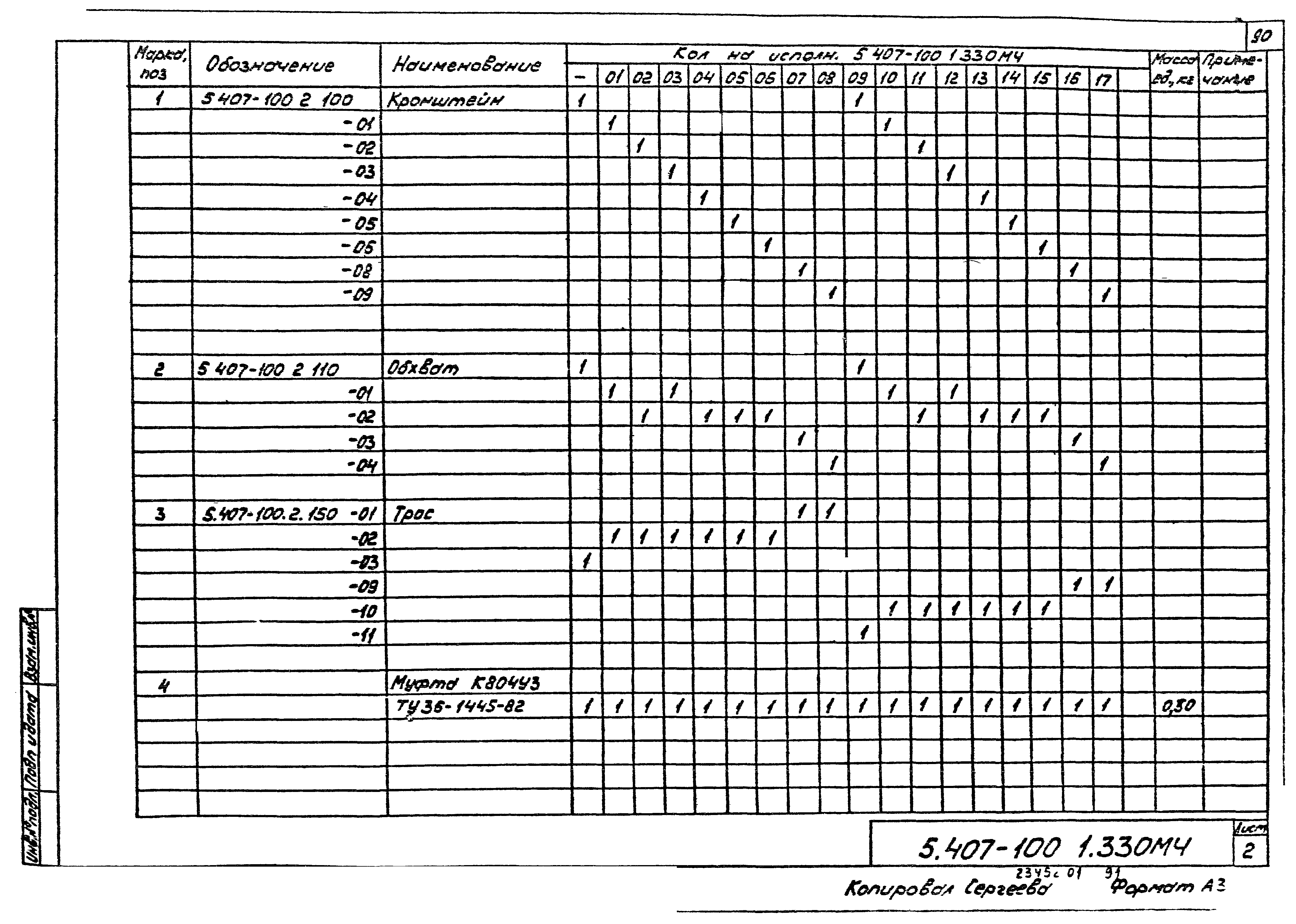 Серия 5.407-100