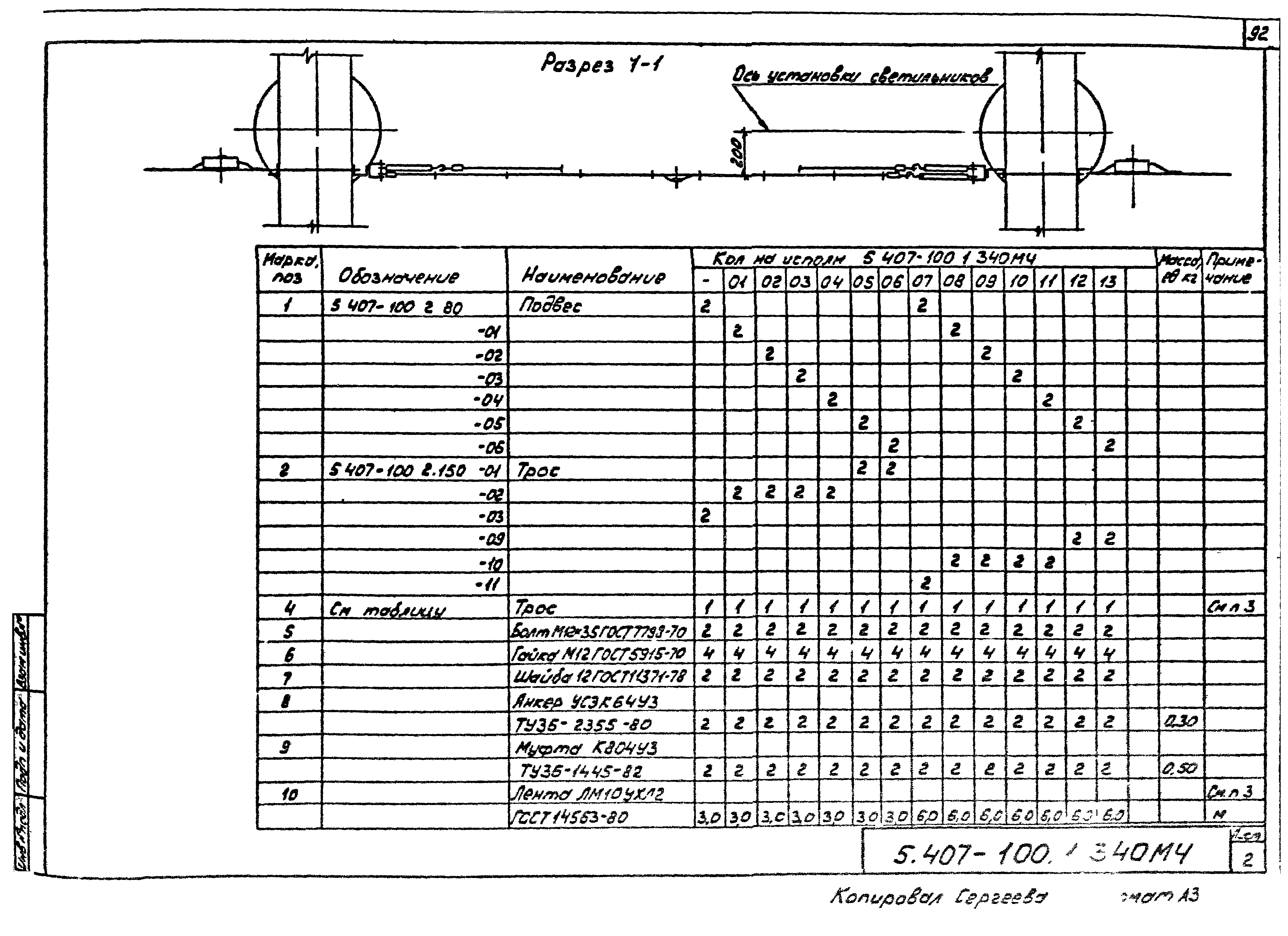 Серия 5.407-100