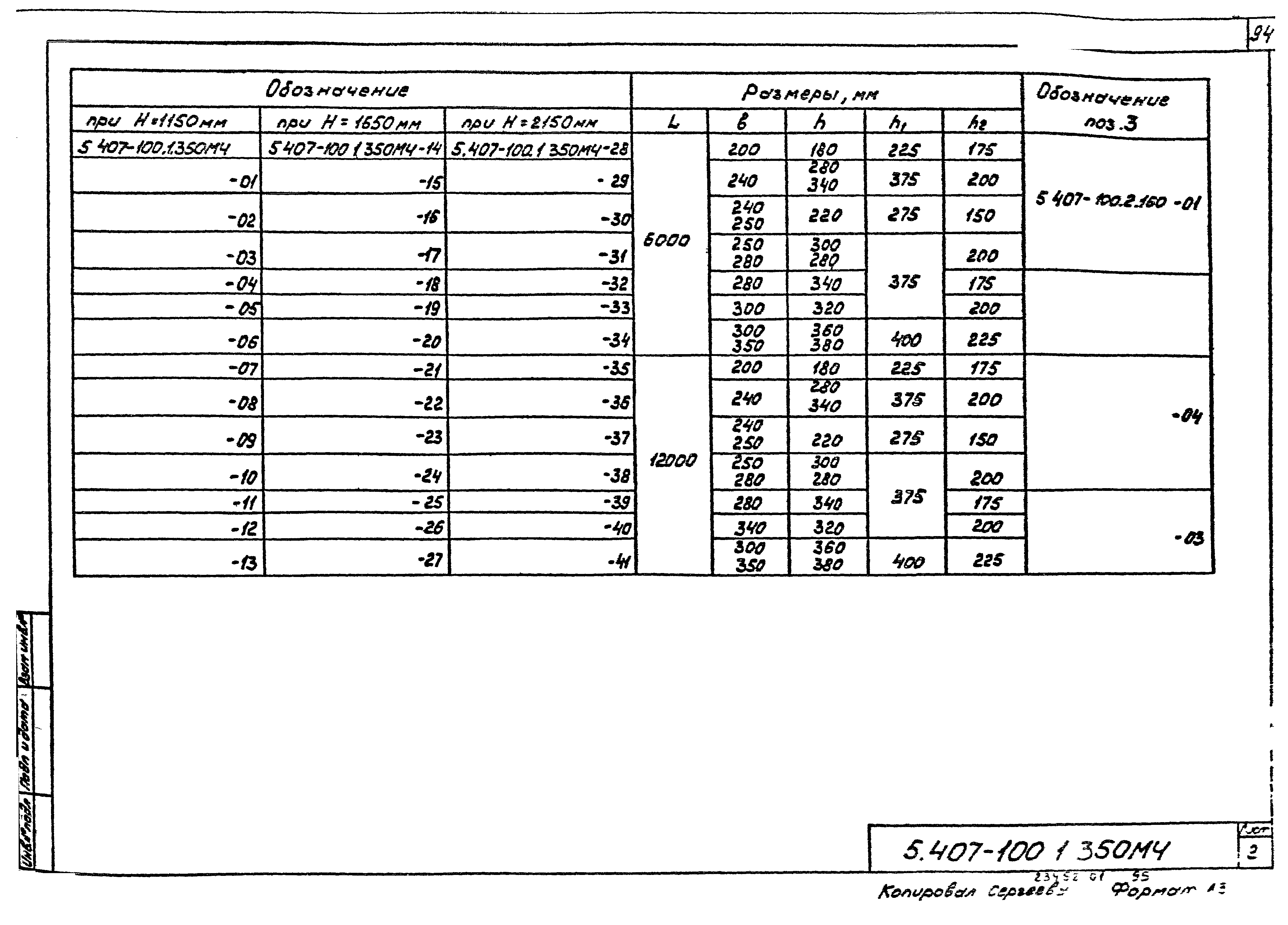 Серия 5.407-100